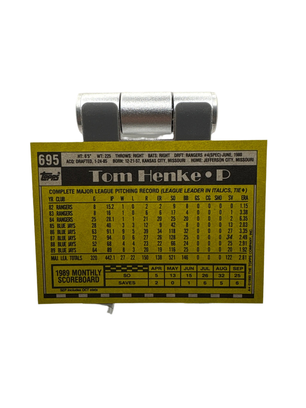 Topps Tom Henke