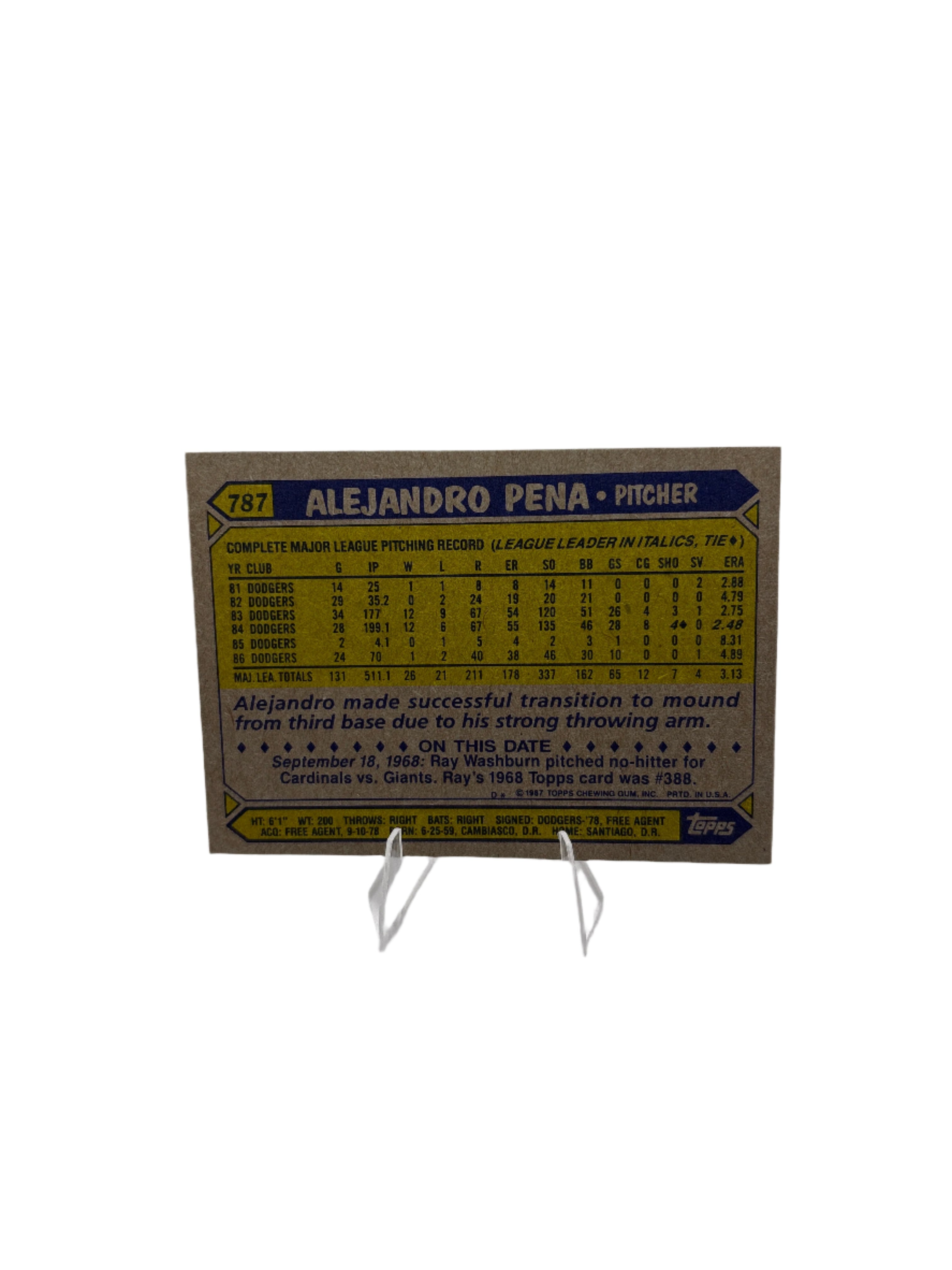 Topps Alejandro Pena