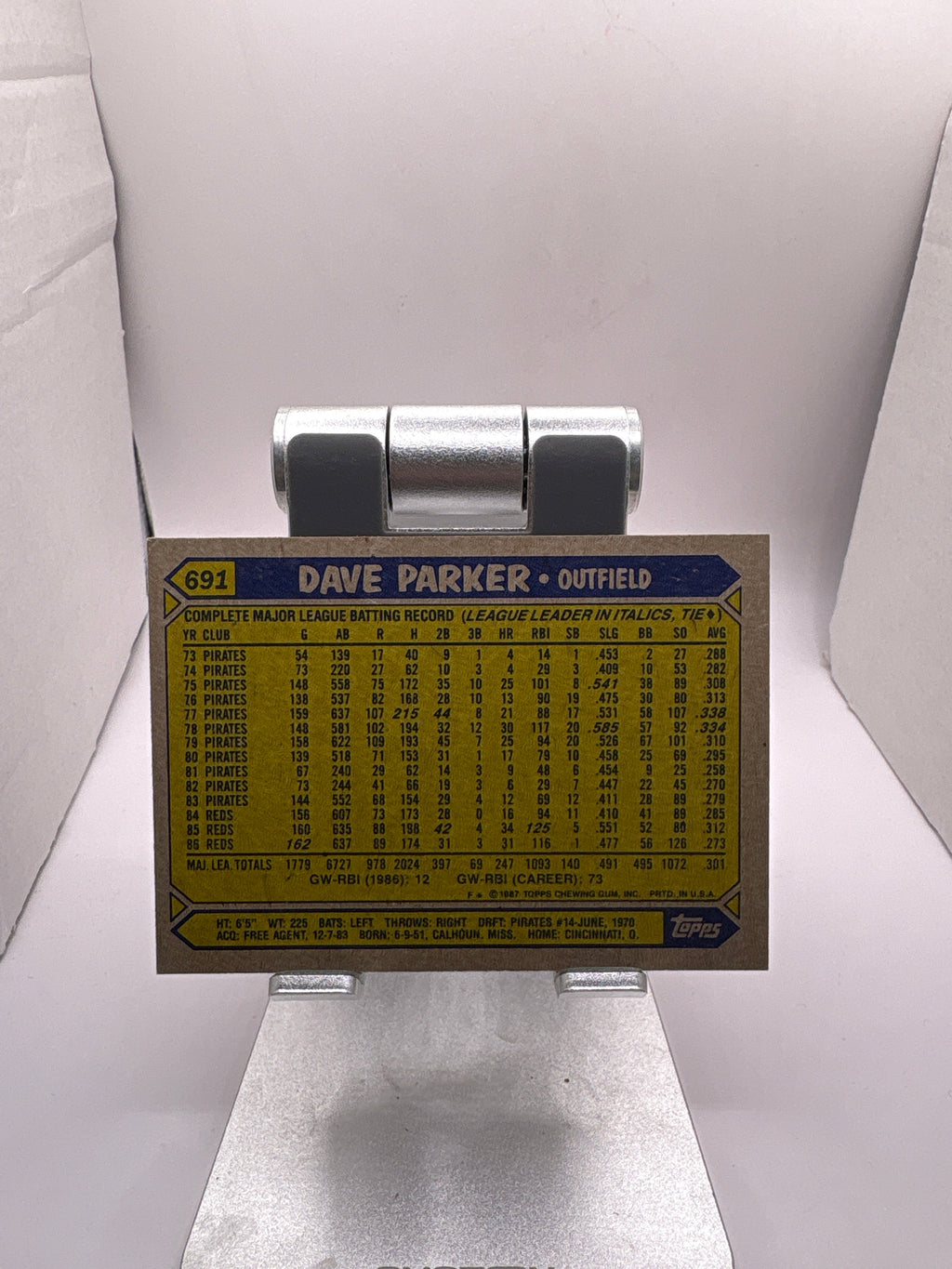 Topps Dave Parker