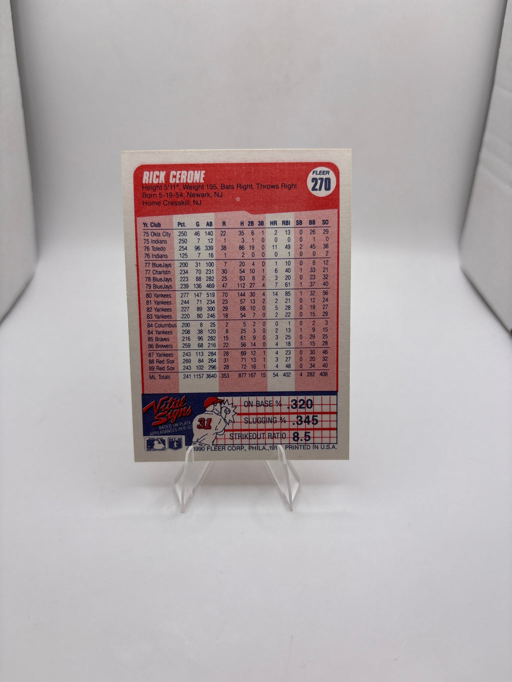 Fleer Rick Cerone