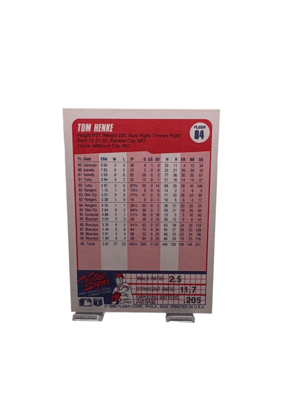 Fleer Tom Henke