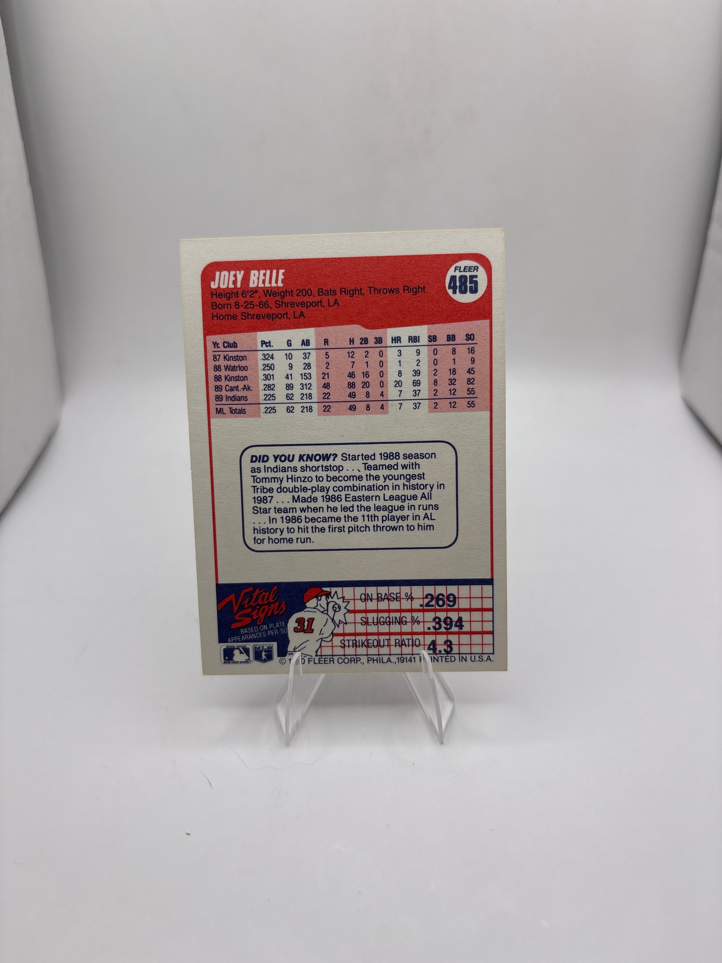 Fleer Joey Belle