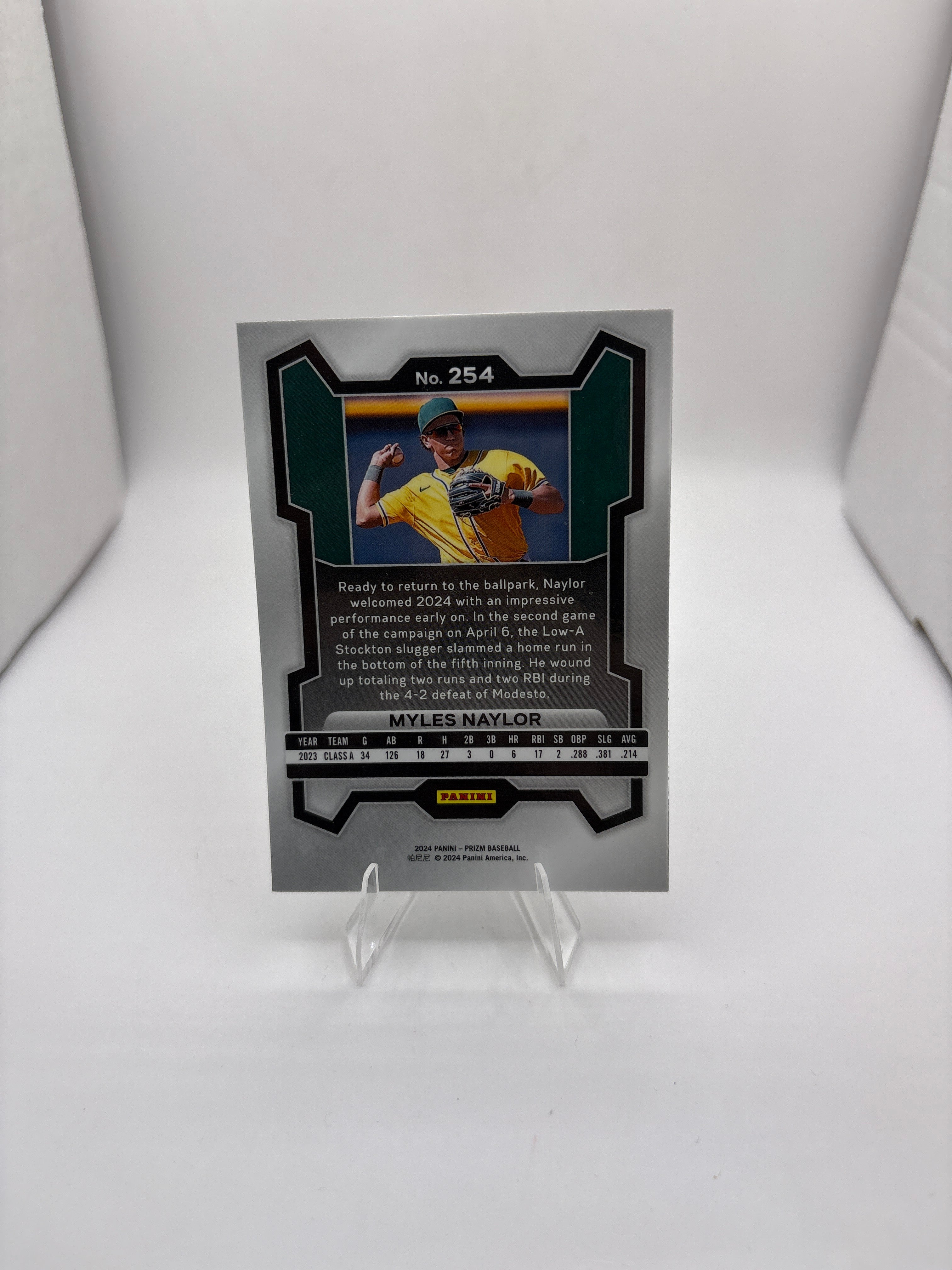 Prizm Myles Naylor