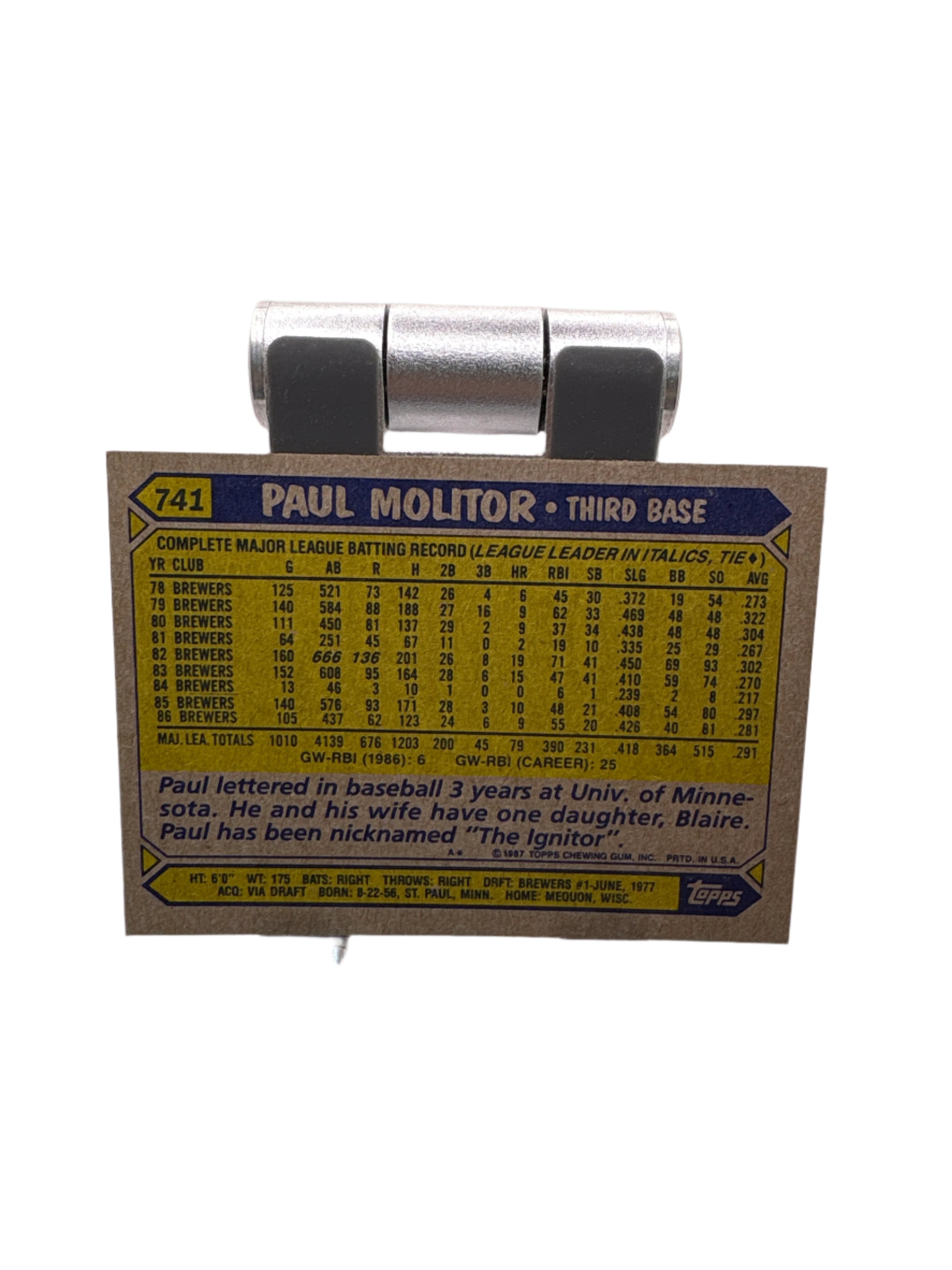 Topps Paul Molitor