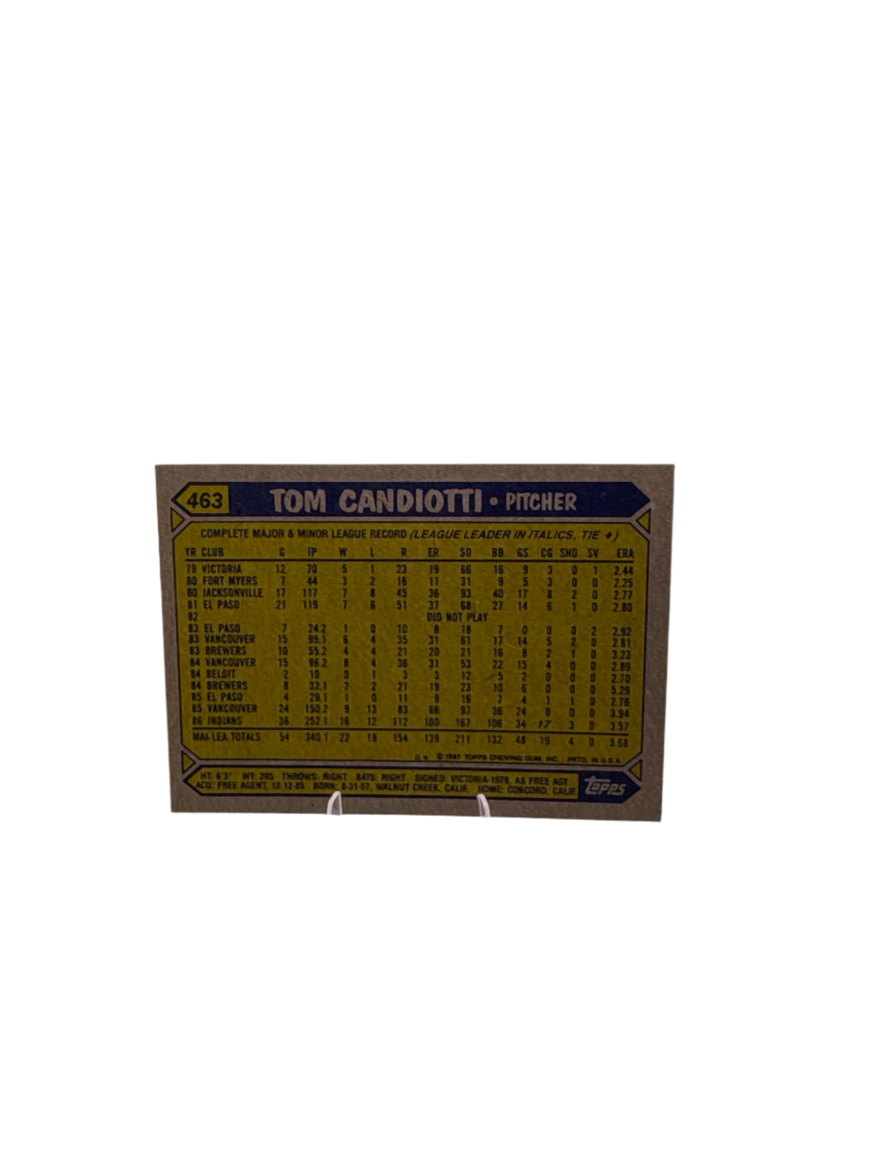 Topps Tom Candiotti