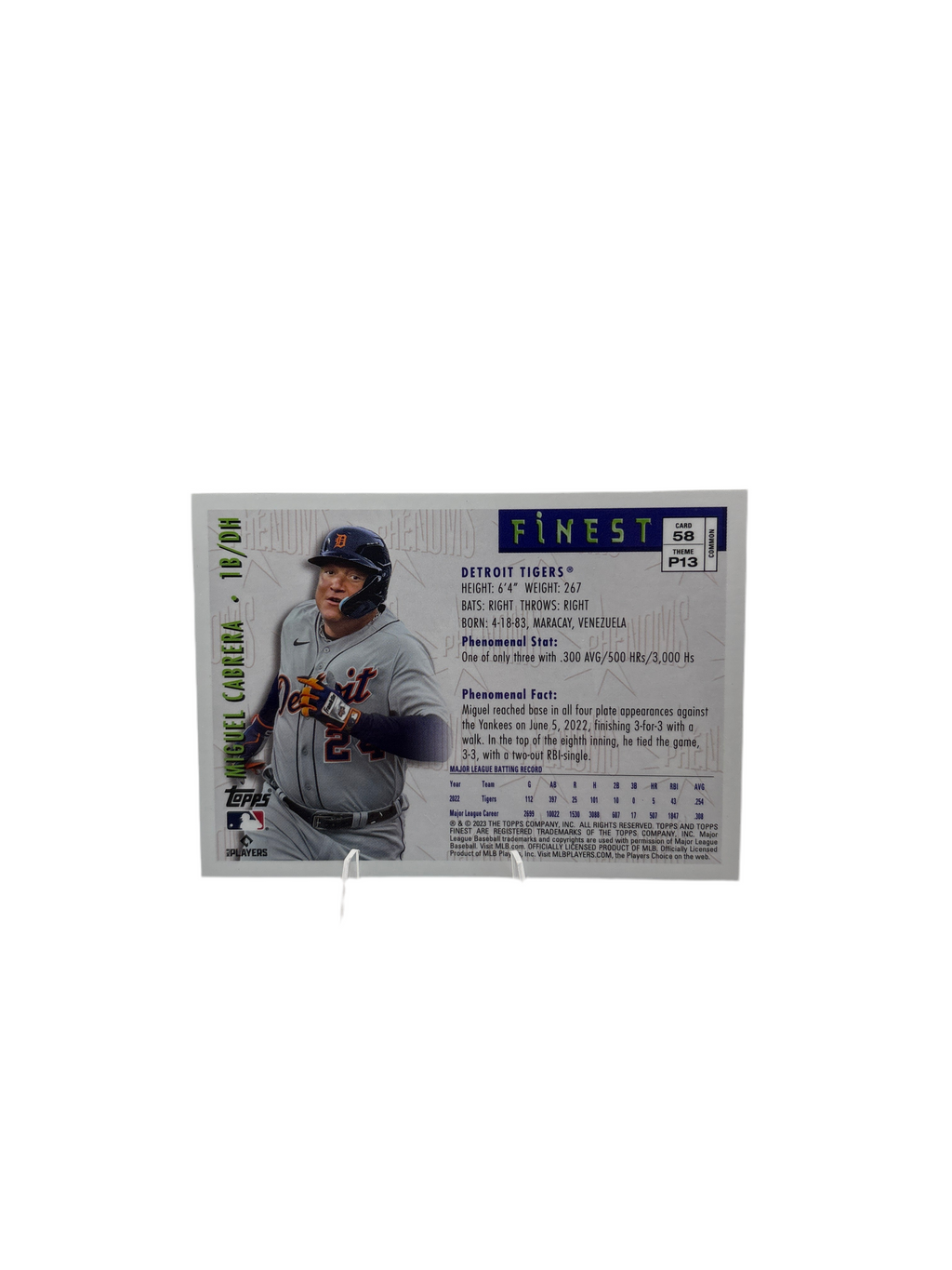 Topps Miguel Cabrera