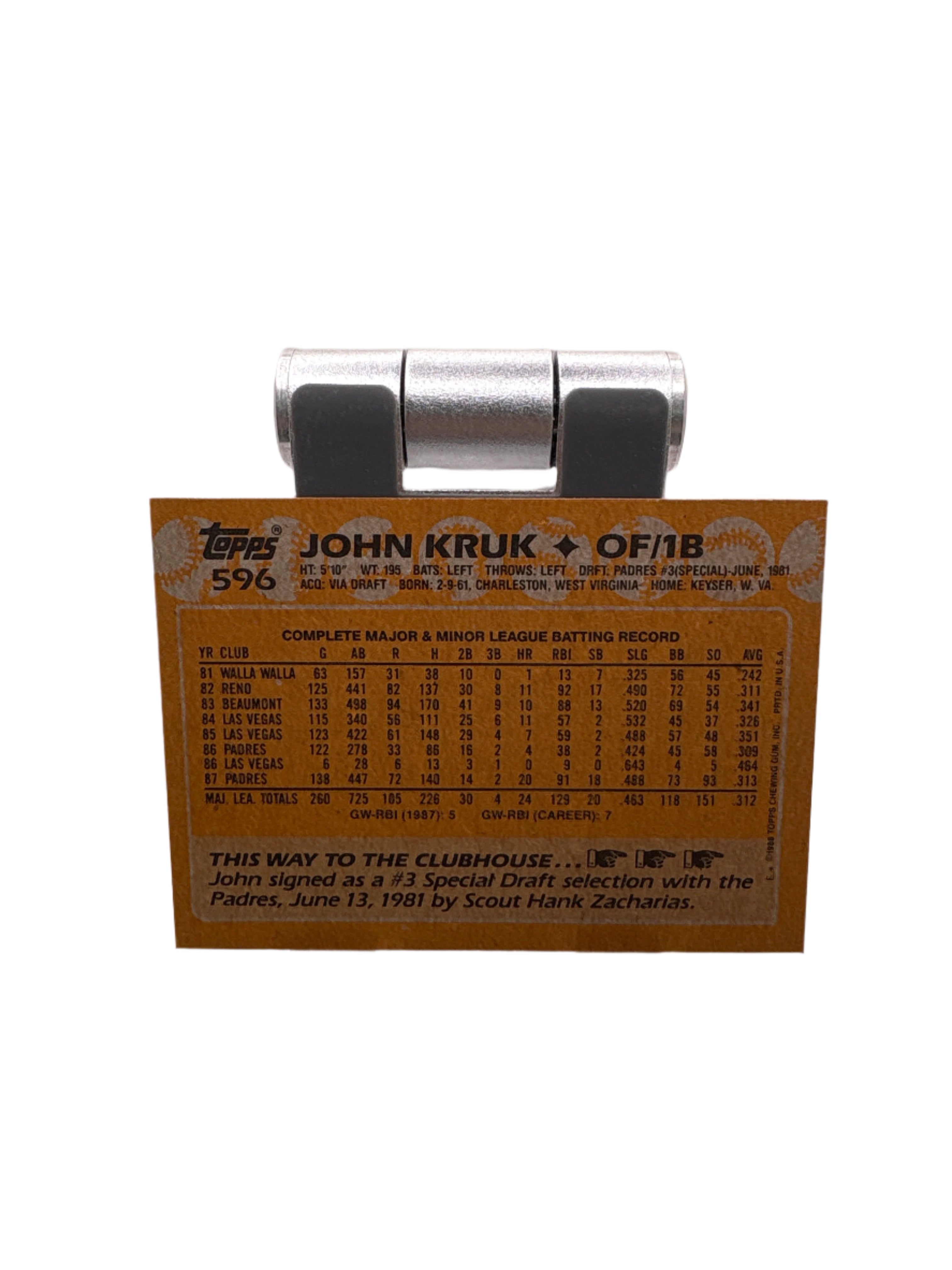 Topps John Kruk