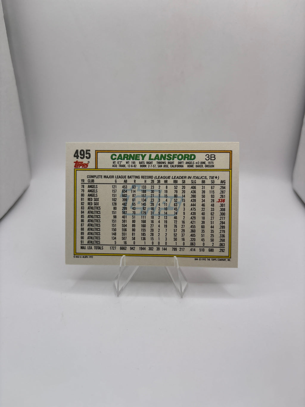 Topps Carney Lansford