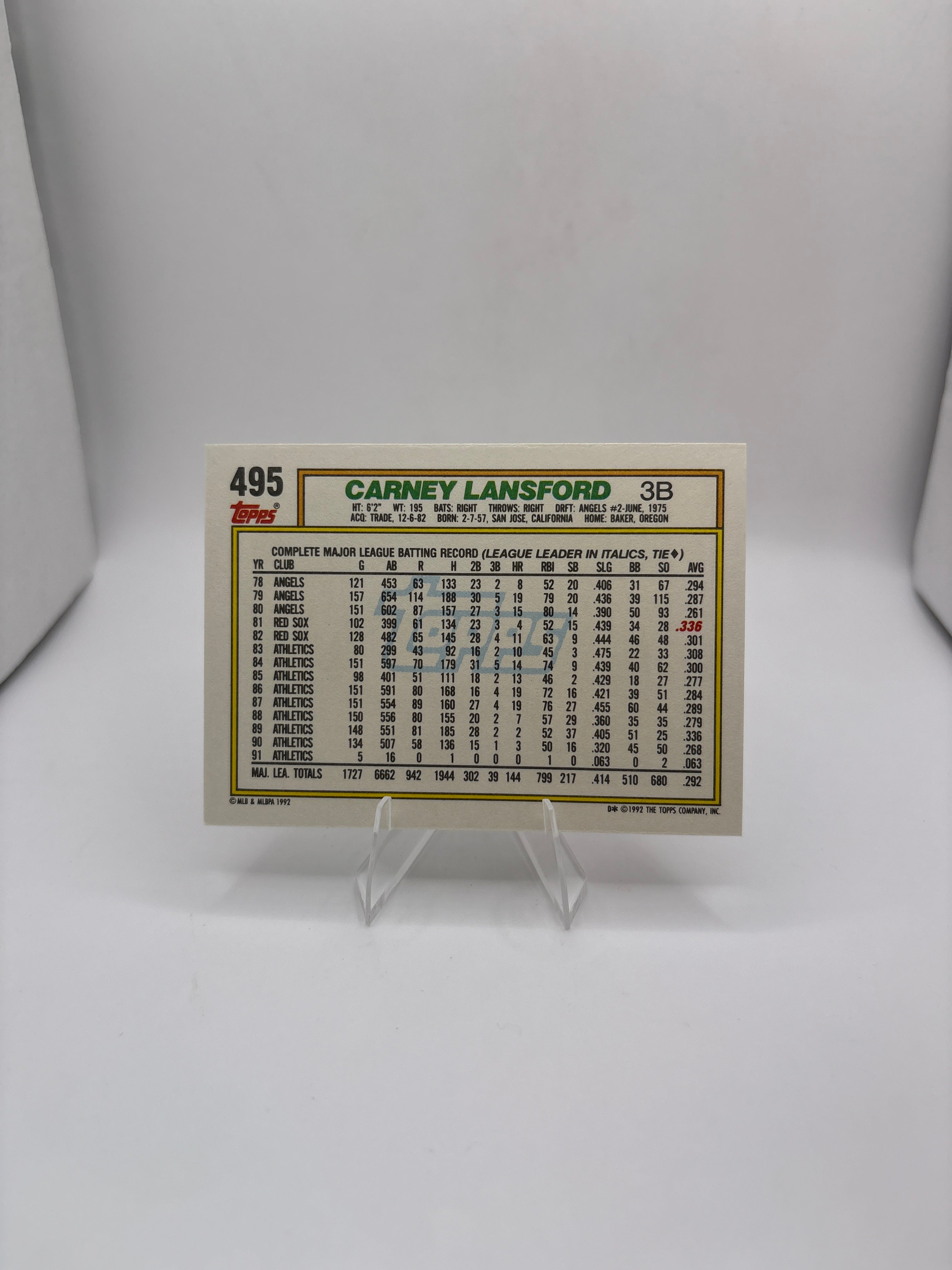 Topps Carney Lansford