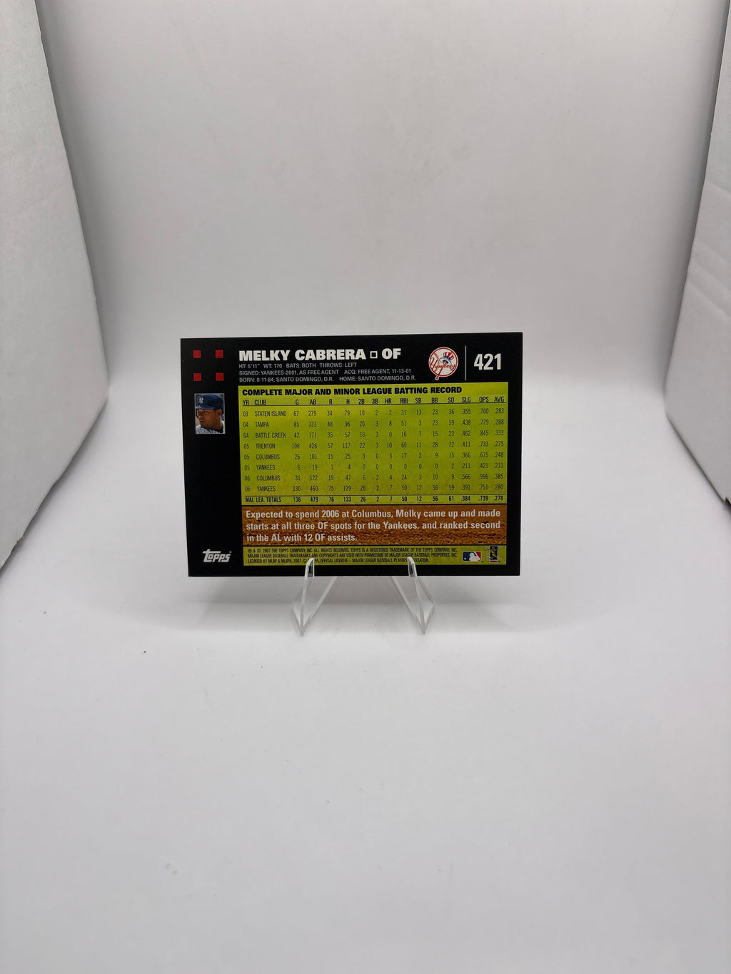 Topps Melky Cabrera