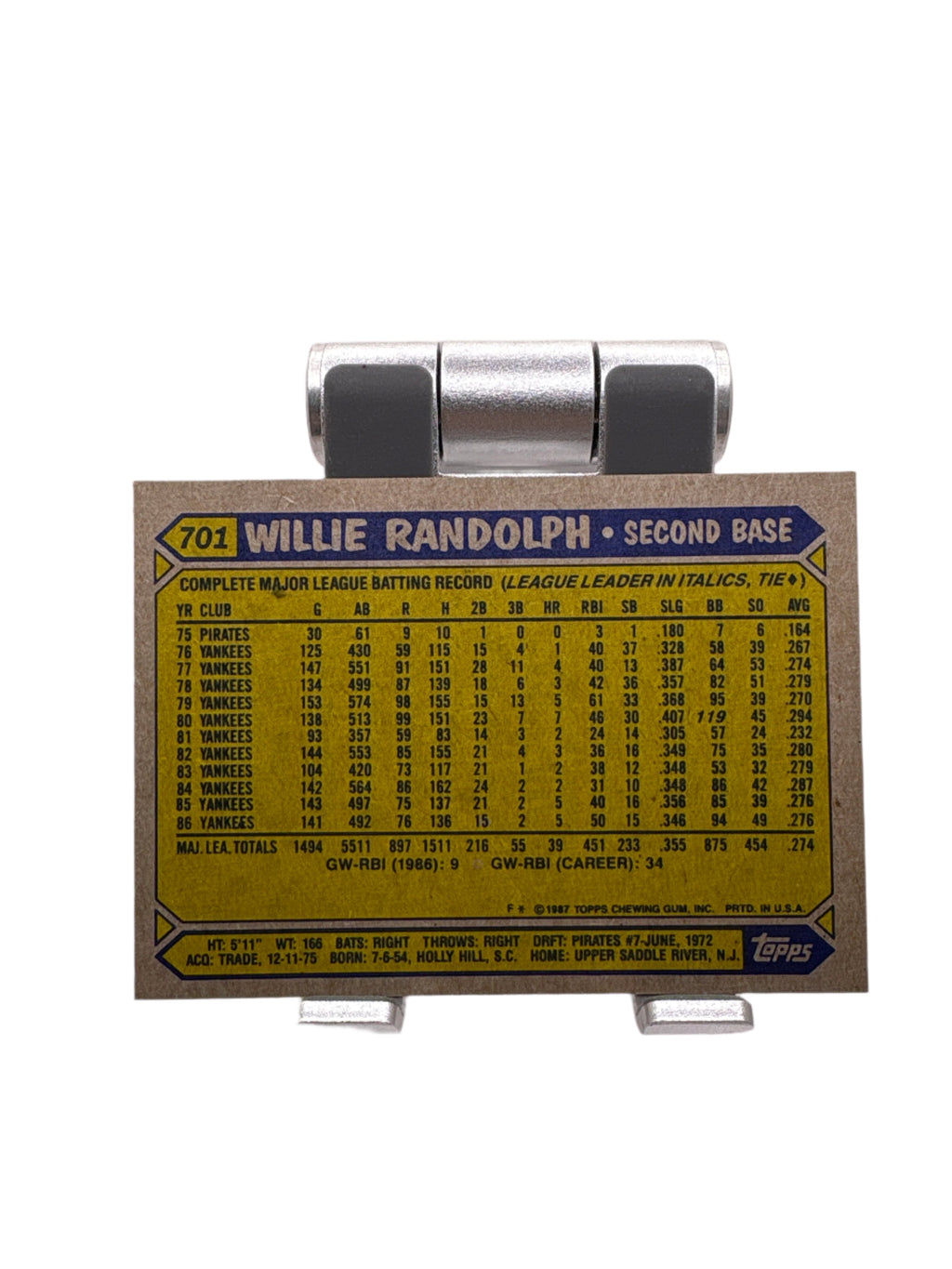 Topps Willie Randolph