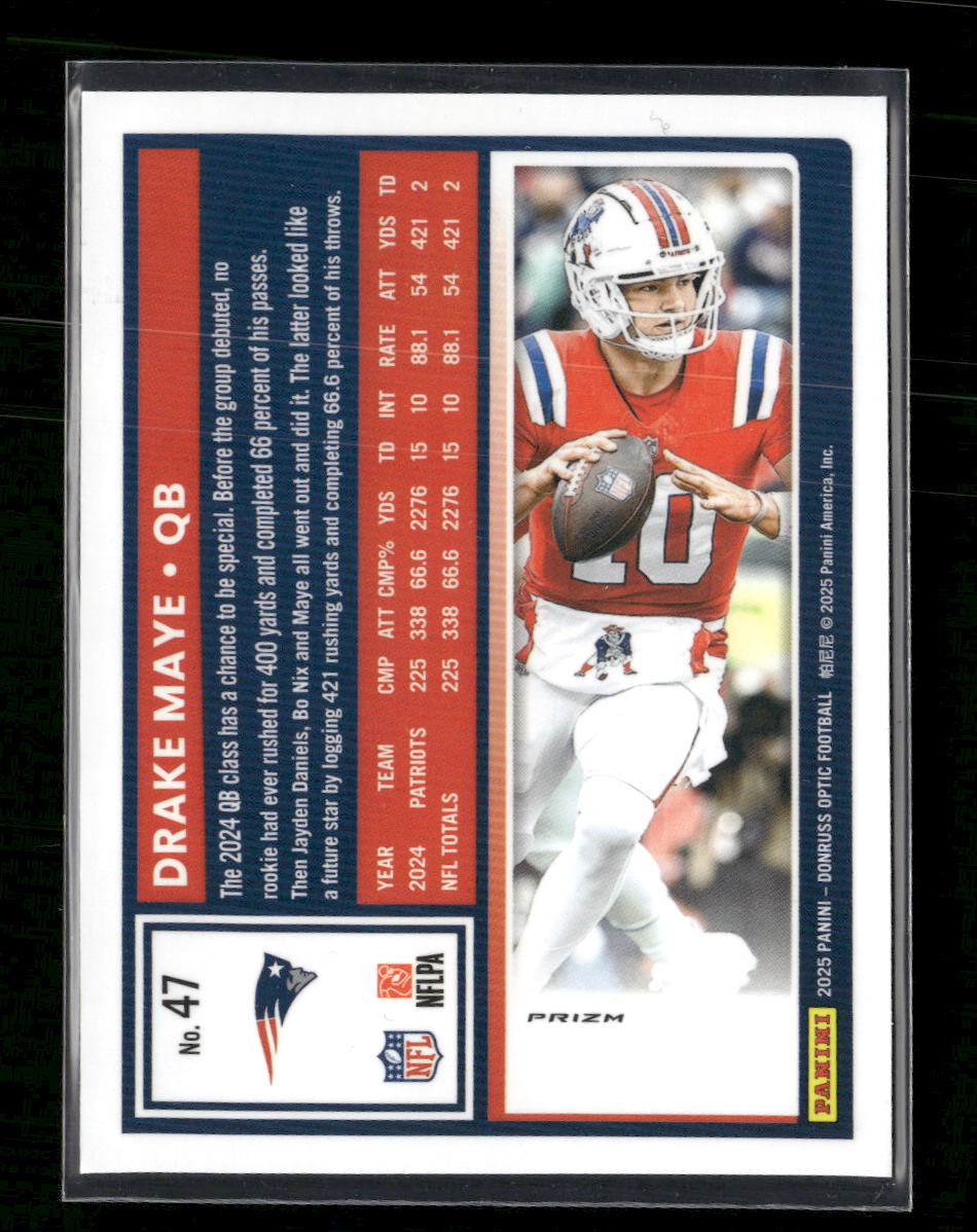 2025 Donruss Optic Stars Drake Maye #47