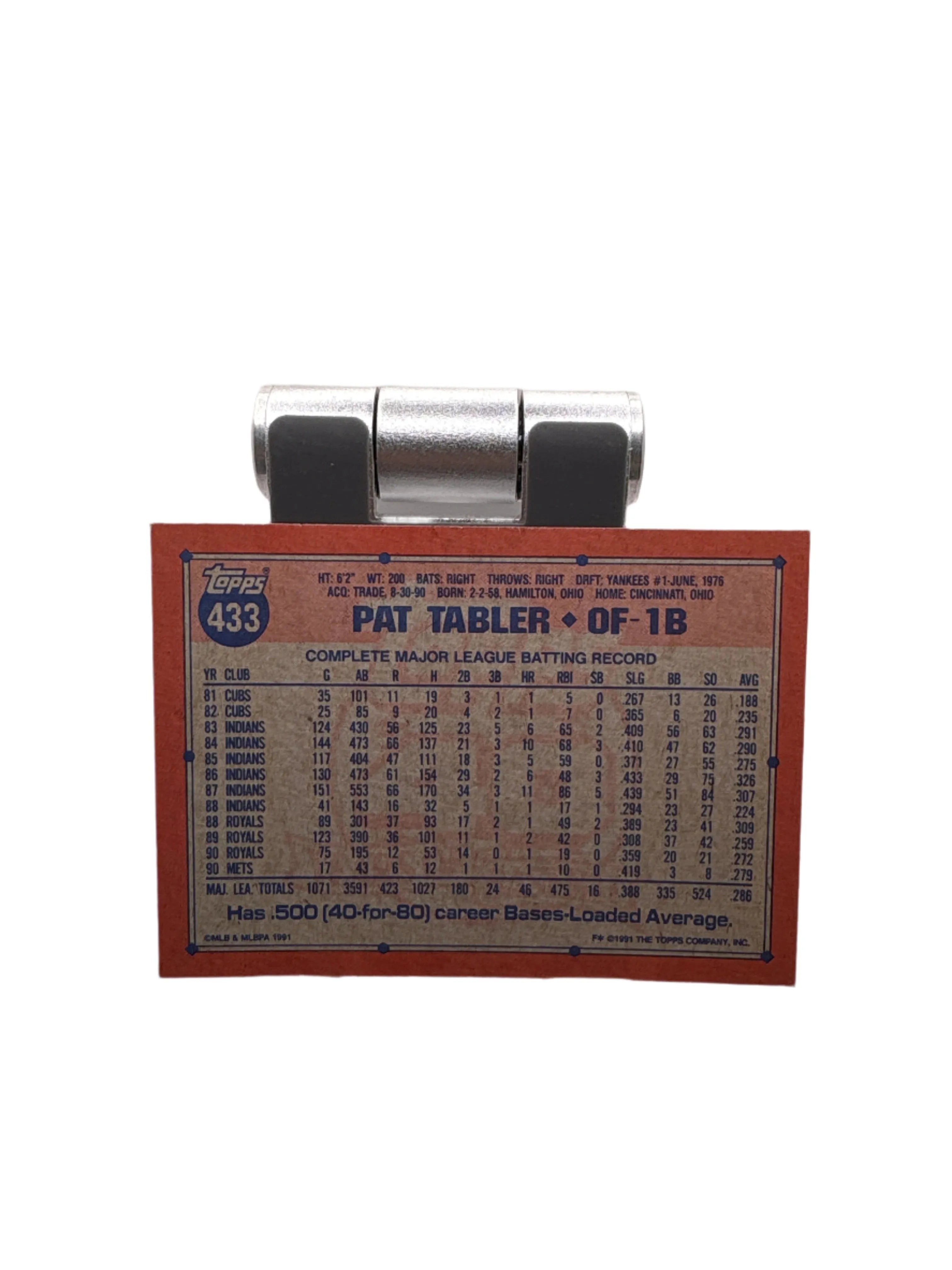 Topps Pat Tabler