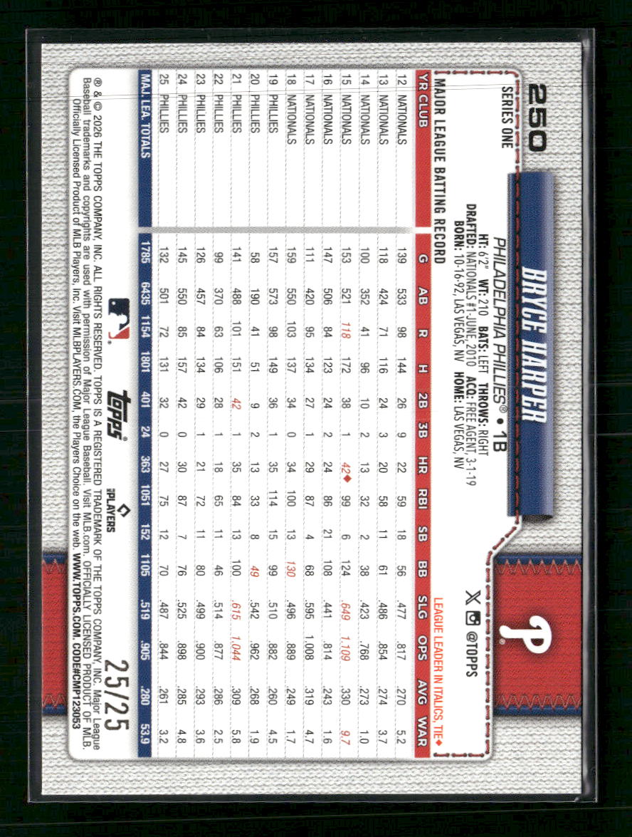 2026 Topps Orange Sandglitter Bryce Harper #/25 #250