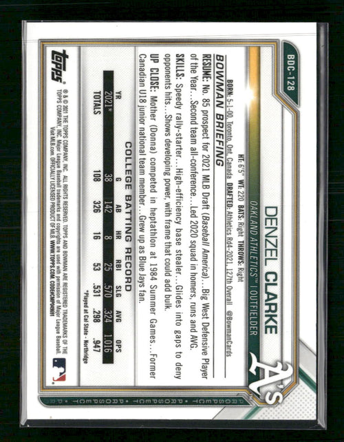 2021 Bowman Draft Yellow Sapphire #/99 Denzel Clarke #BDC-128