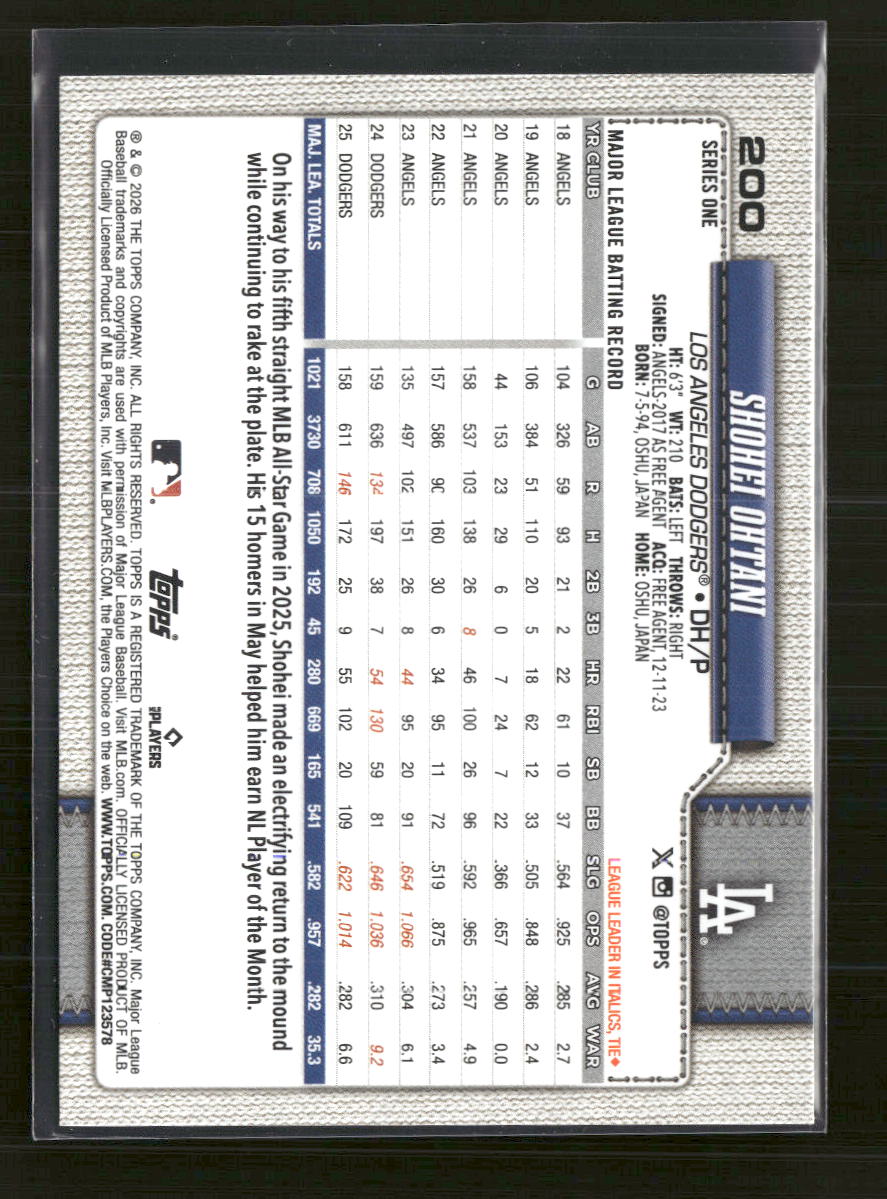 2026 Topps Dugout Peeks Shohei Ohtani #200