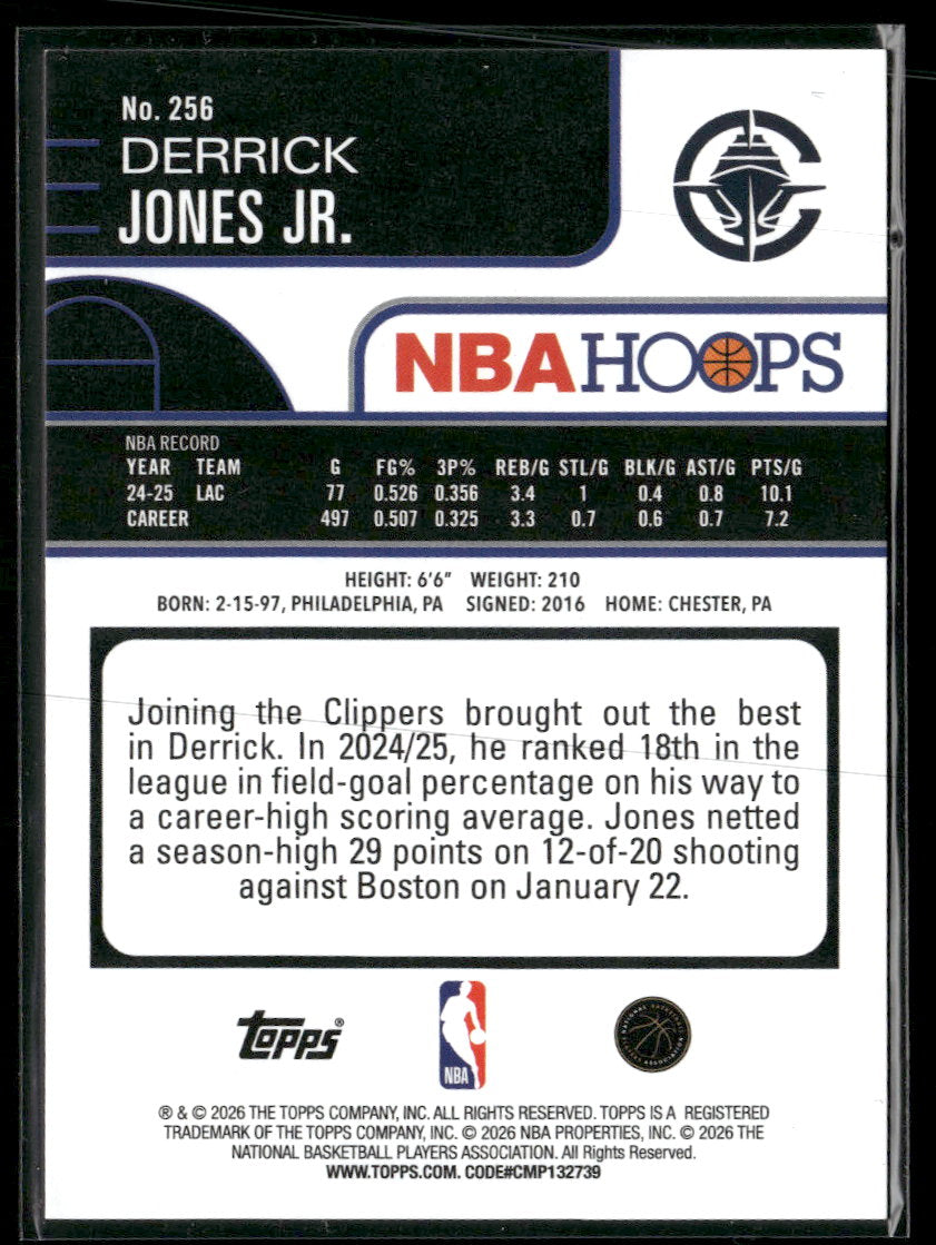 2025-26 Hoops Light Burst Red Derrick Jones Jr. #/5 #256