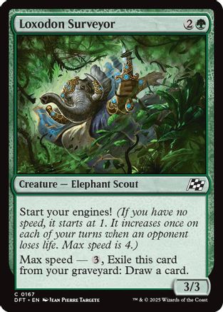 Loxodon Surveyor (DFT-167) - Aetherdrift