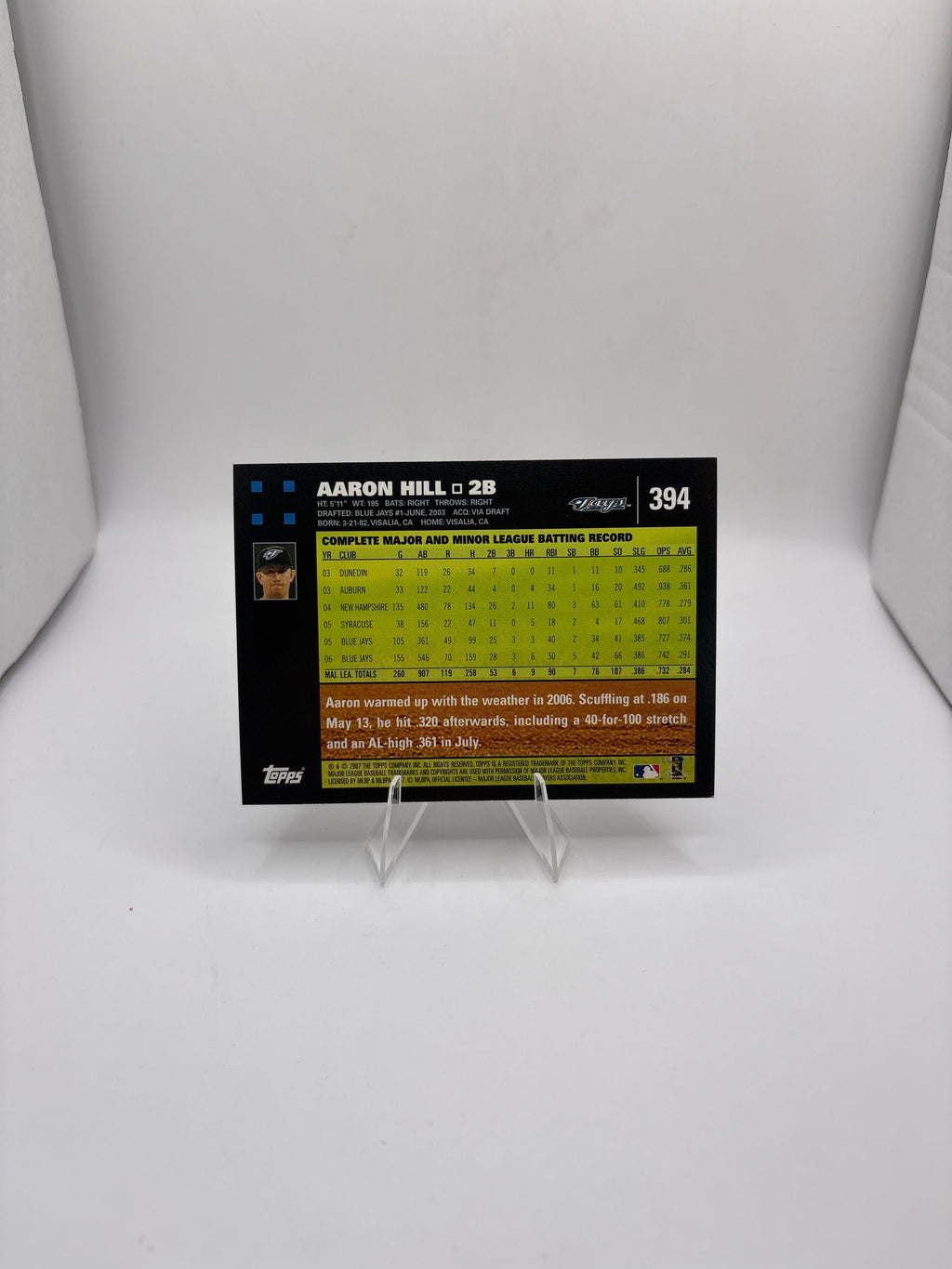Topps Aaron Hill
