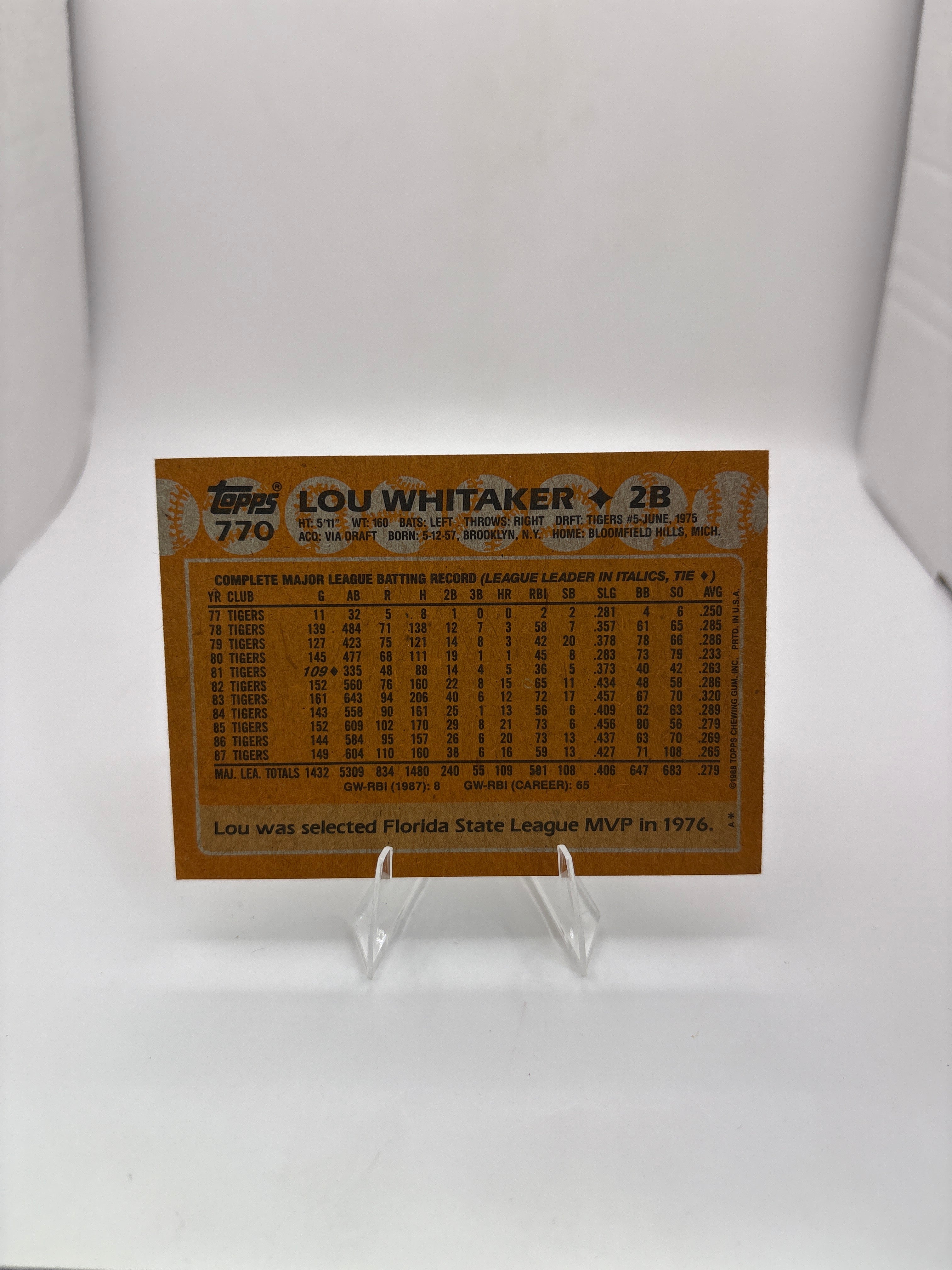Topps Lou Whitaker
