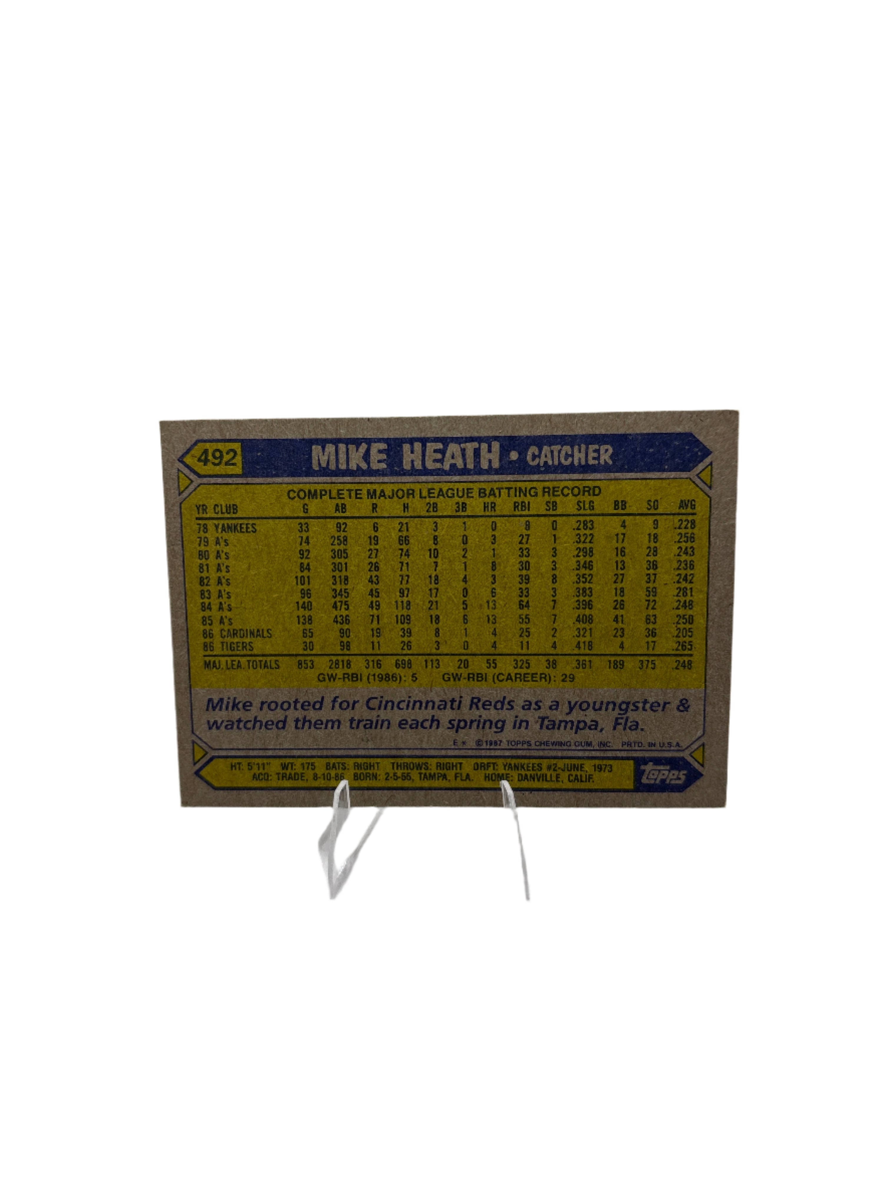 Topps Mike Heath