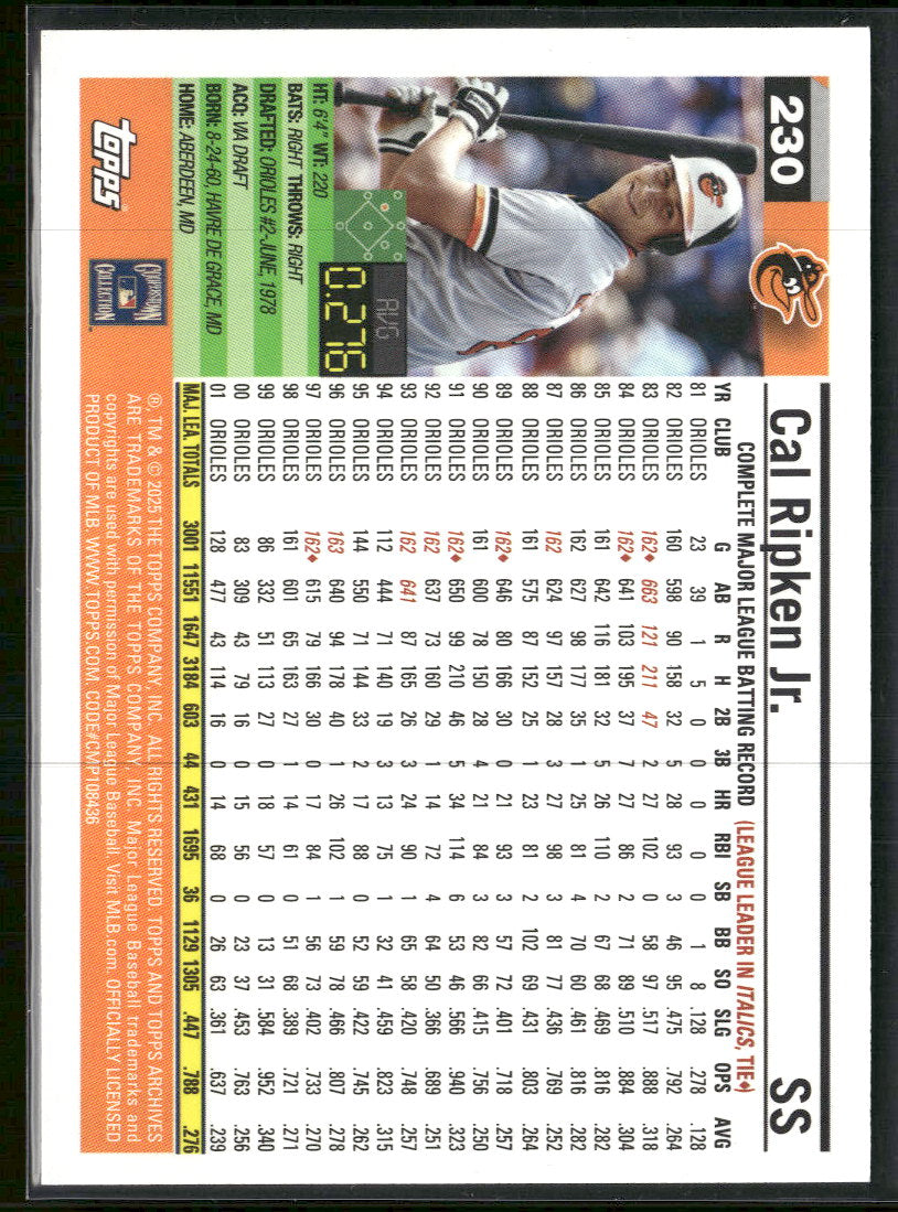 2025 Topps Archives Red Hot Foilboard Cal Ripken Jr. #/50 #230