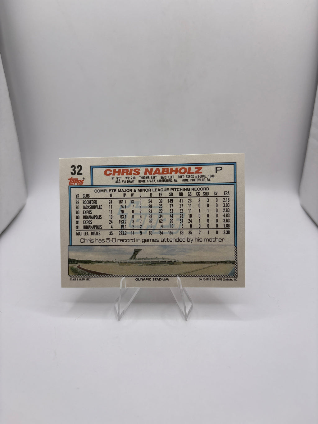 Topps Chris Nabholz