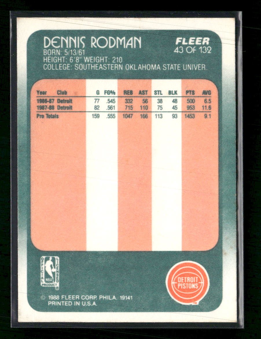 1988-89 Fleer Dennis Rodman RC #43