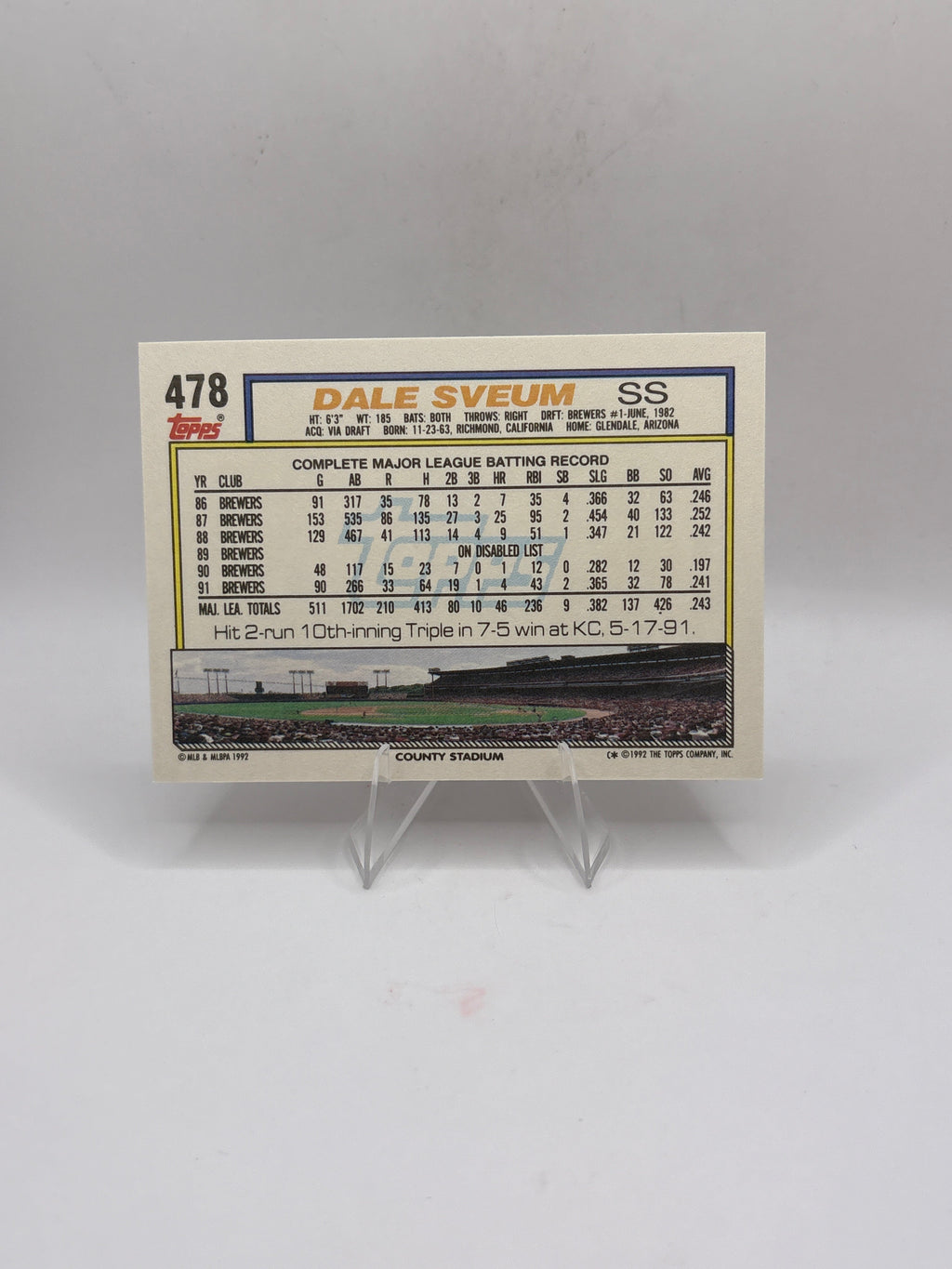 Topps Dale Sveum