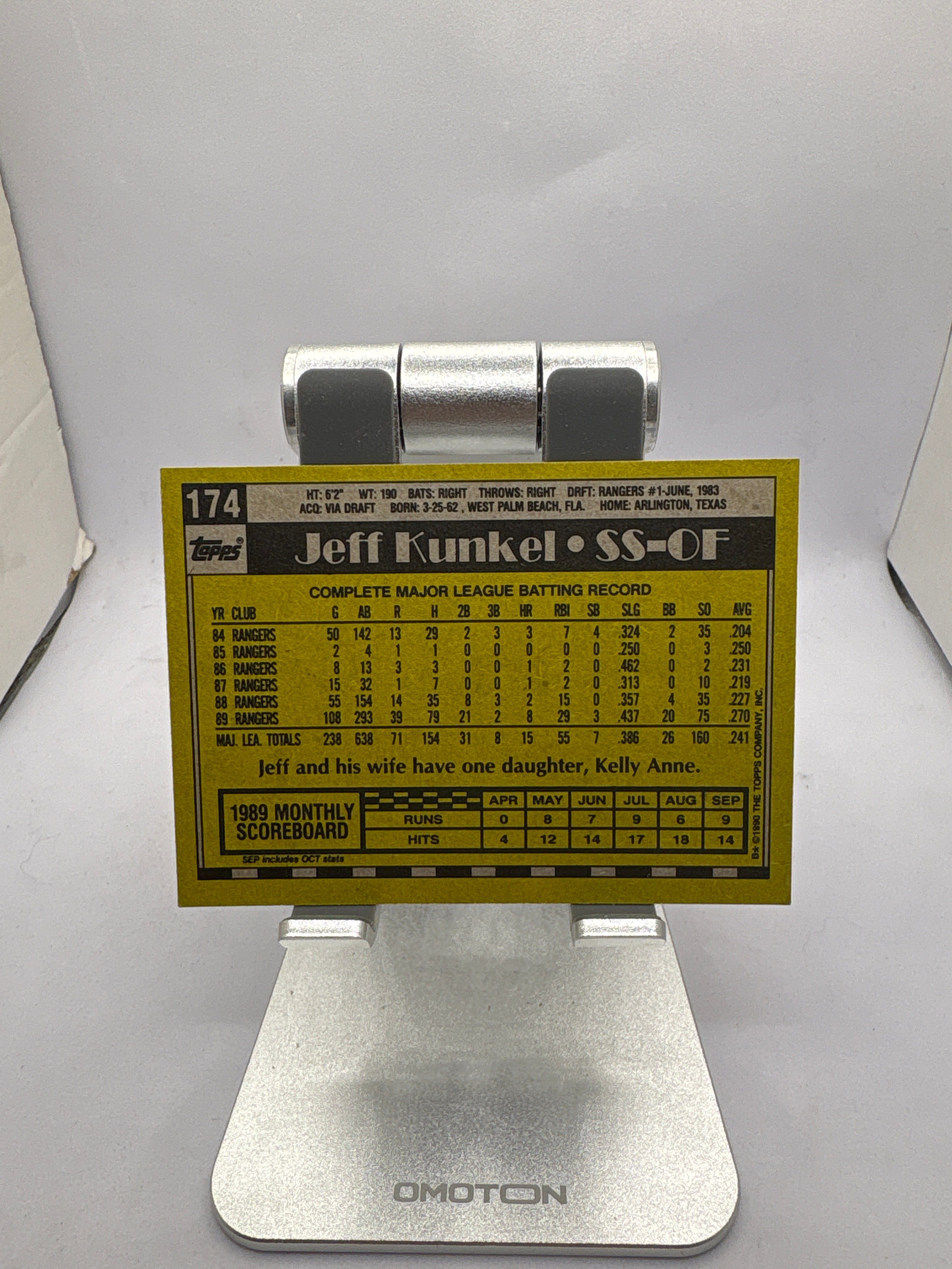 Topps Jeff Kunkel