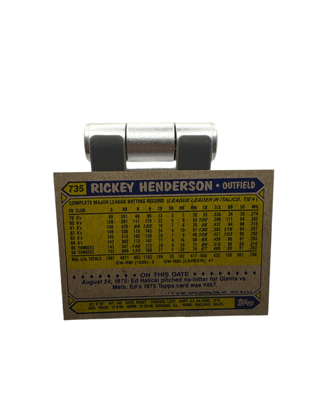 Topps Rickey Henderson