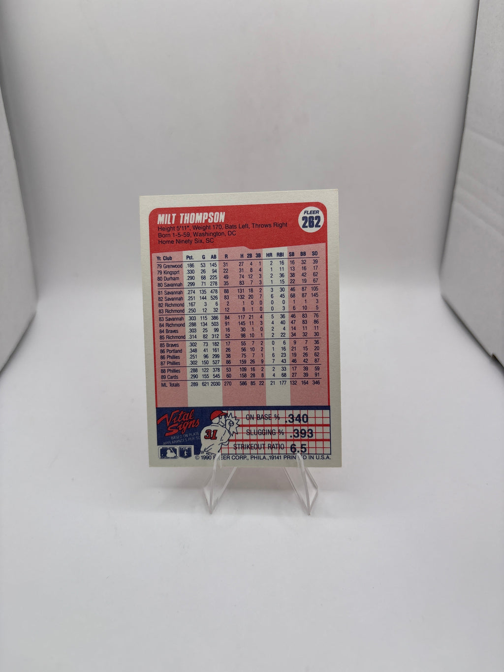 Fleer Milt Thompson