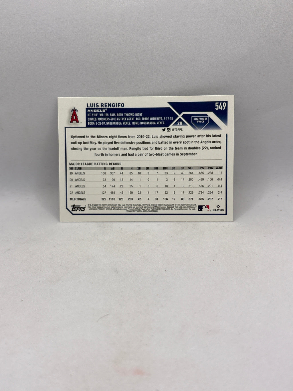 Topps Luis Rengifo