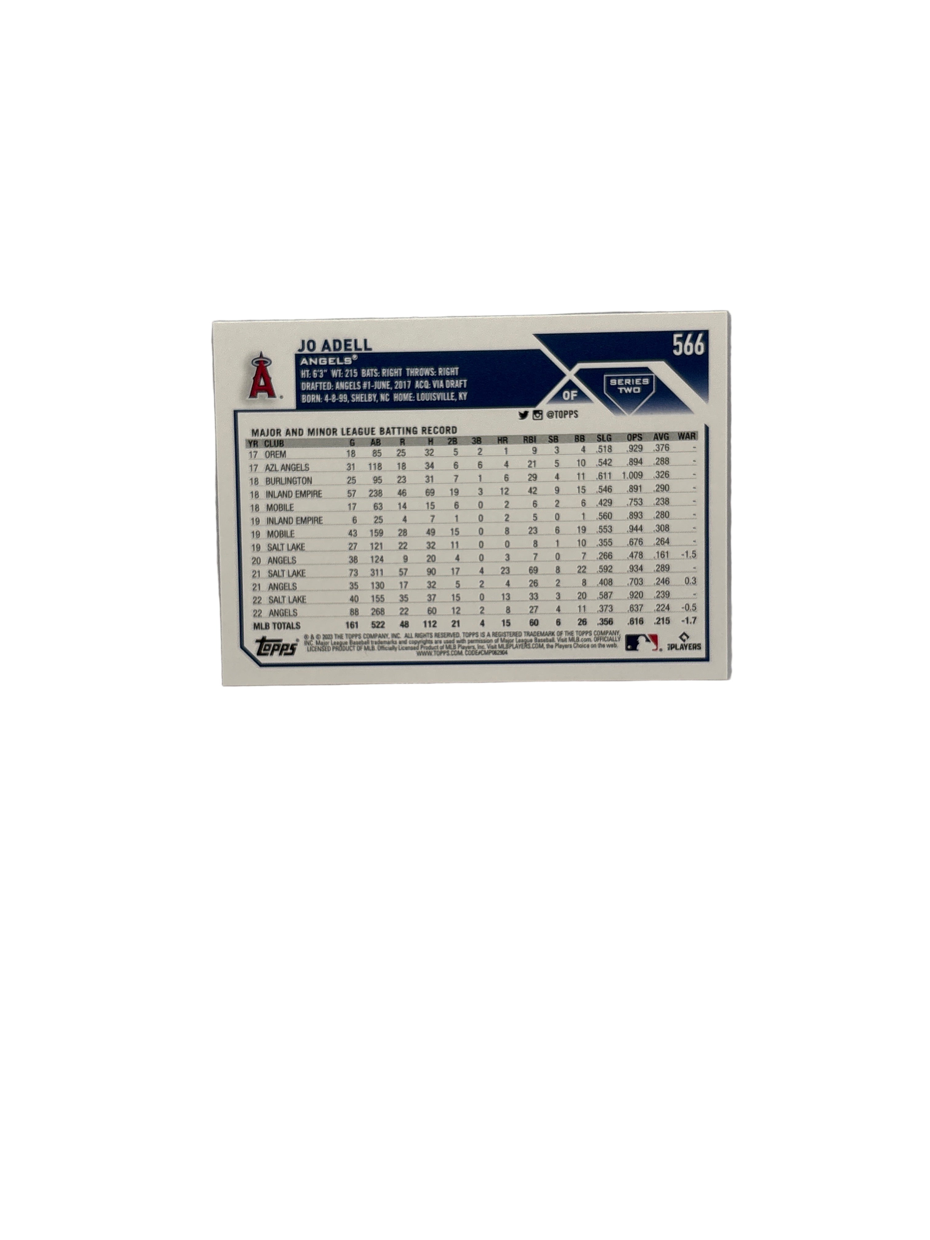 Topps Jo Adell