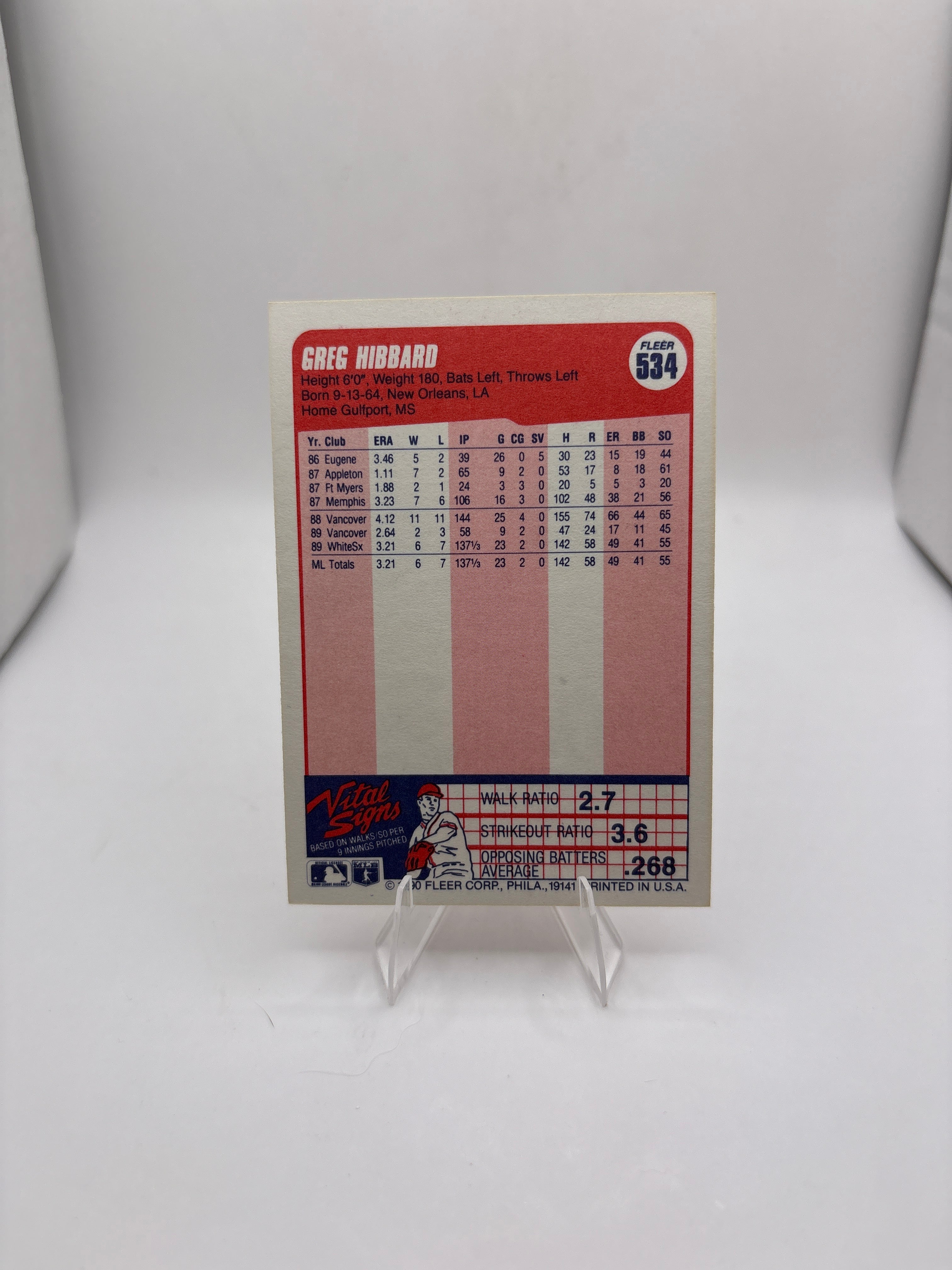 Fleer Greg Hibbard