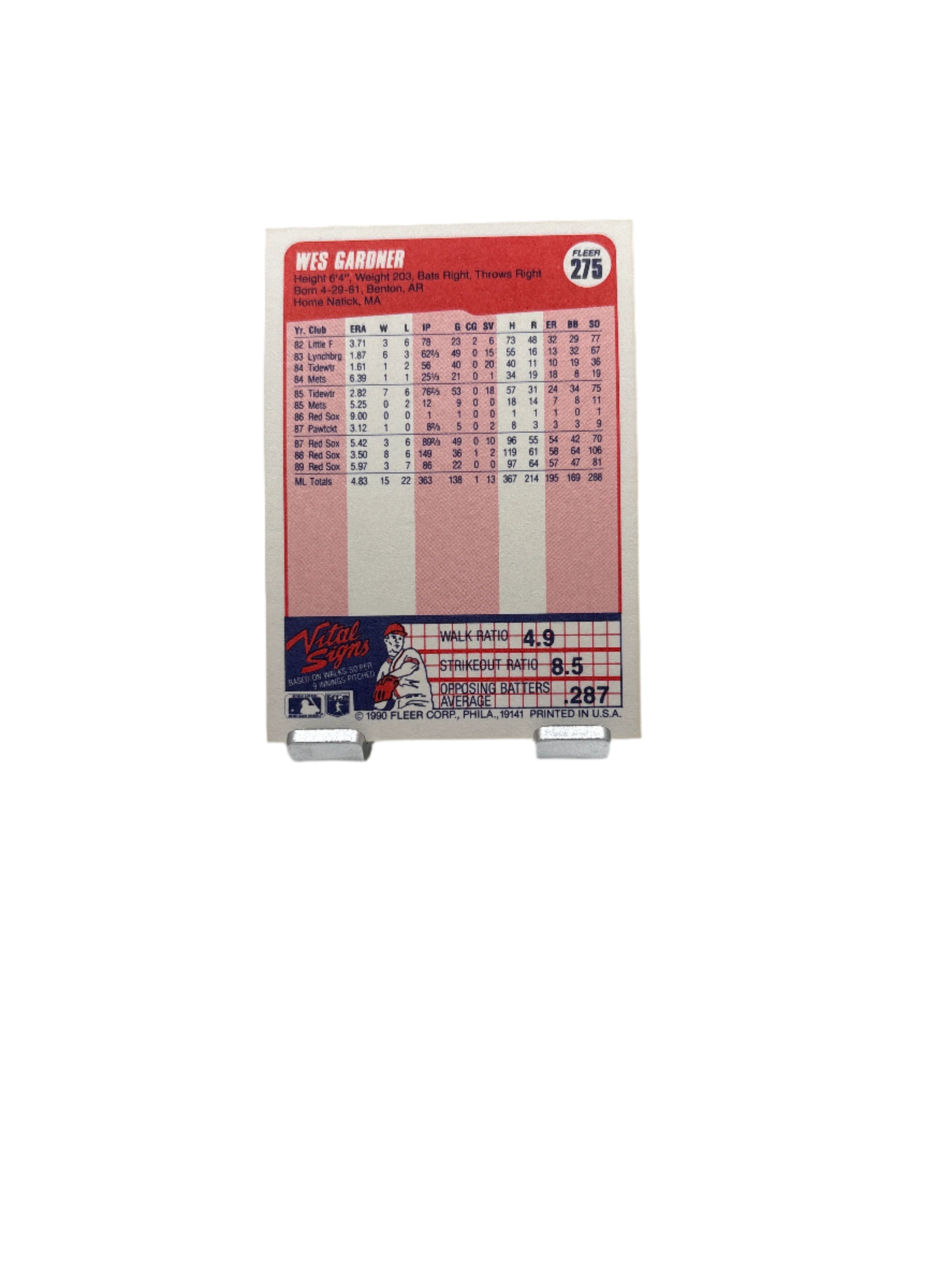 Fleer Wes Gardner