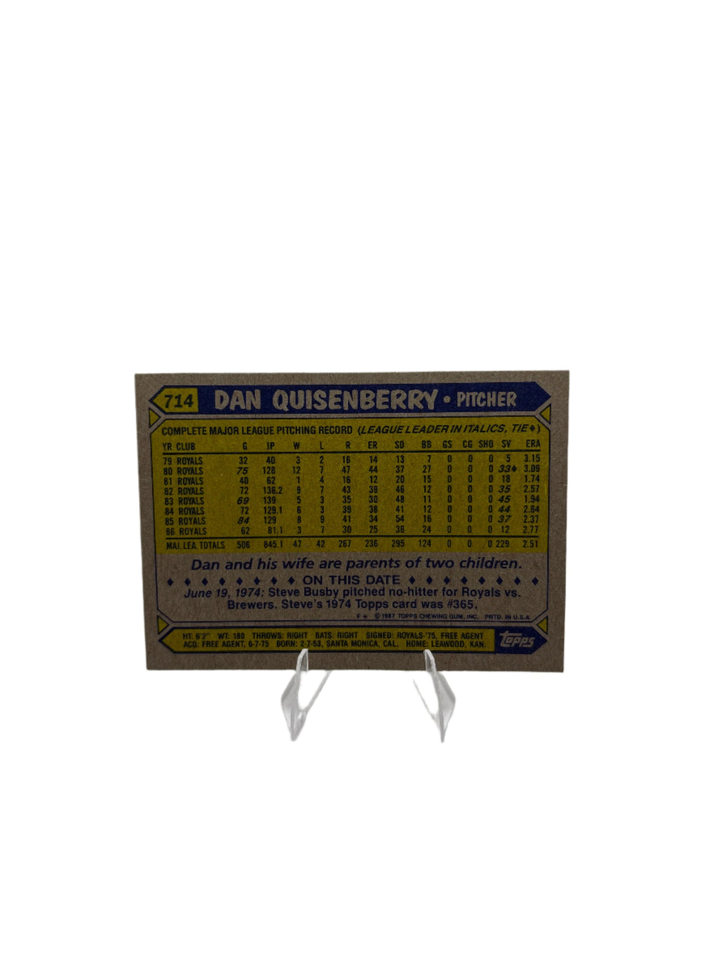 Topps Dan Quisenberry