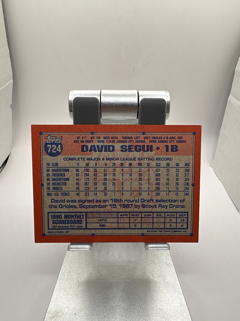 Topps David Segui