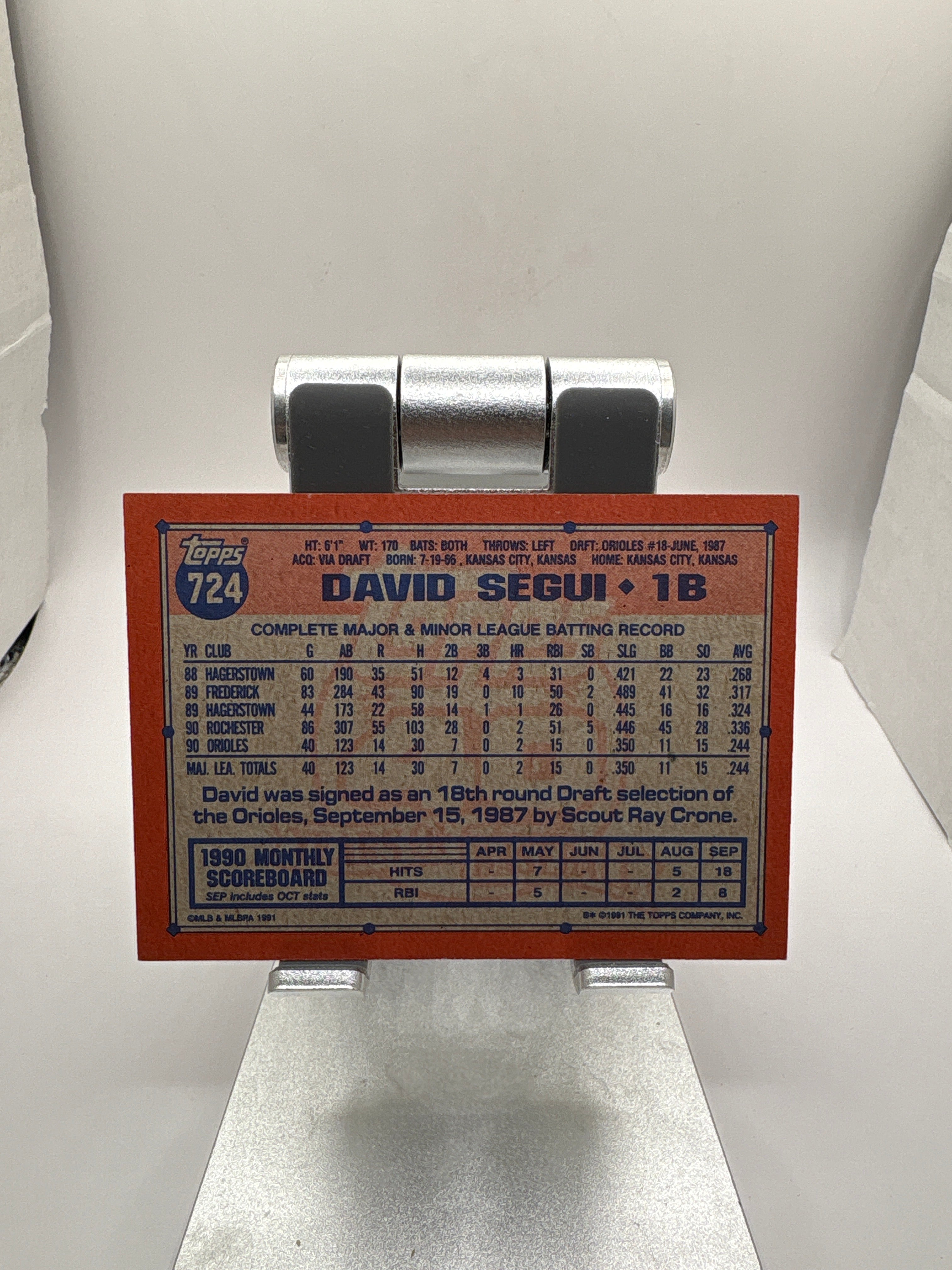Topps David Segui