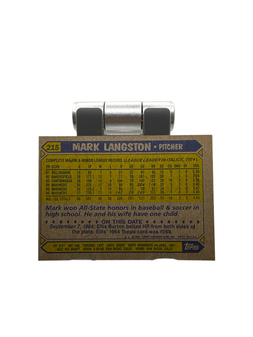 Topps Mark Langston