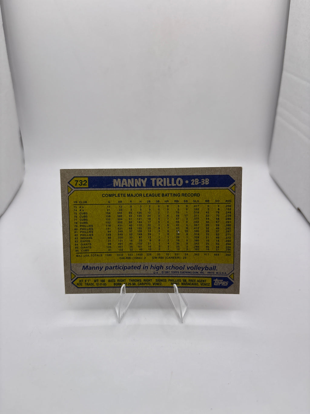 Topps Manny Trillo
