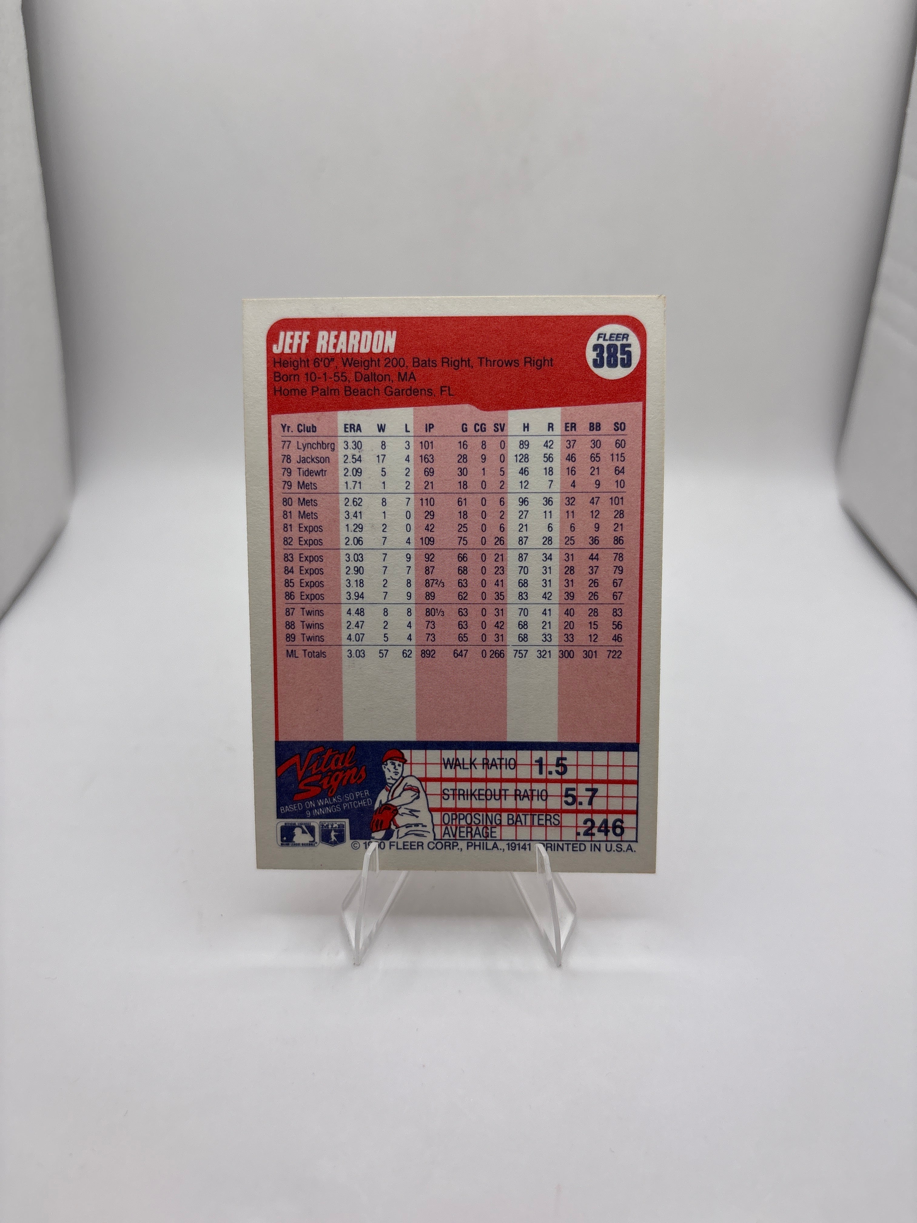 Fleer Jeff Reardon