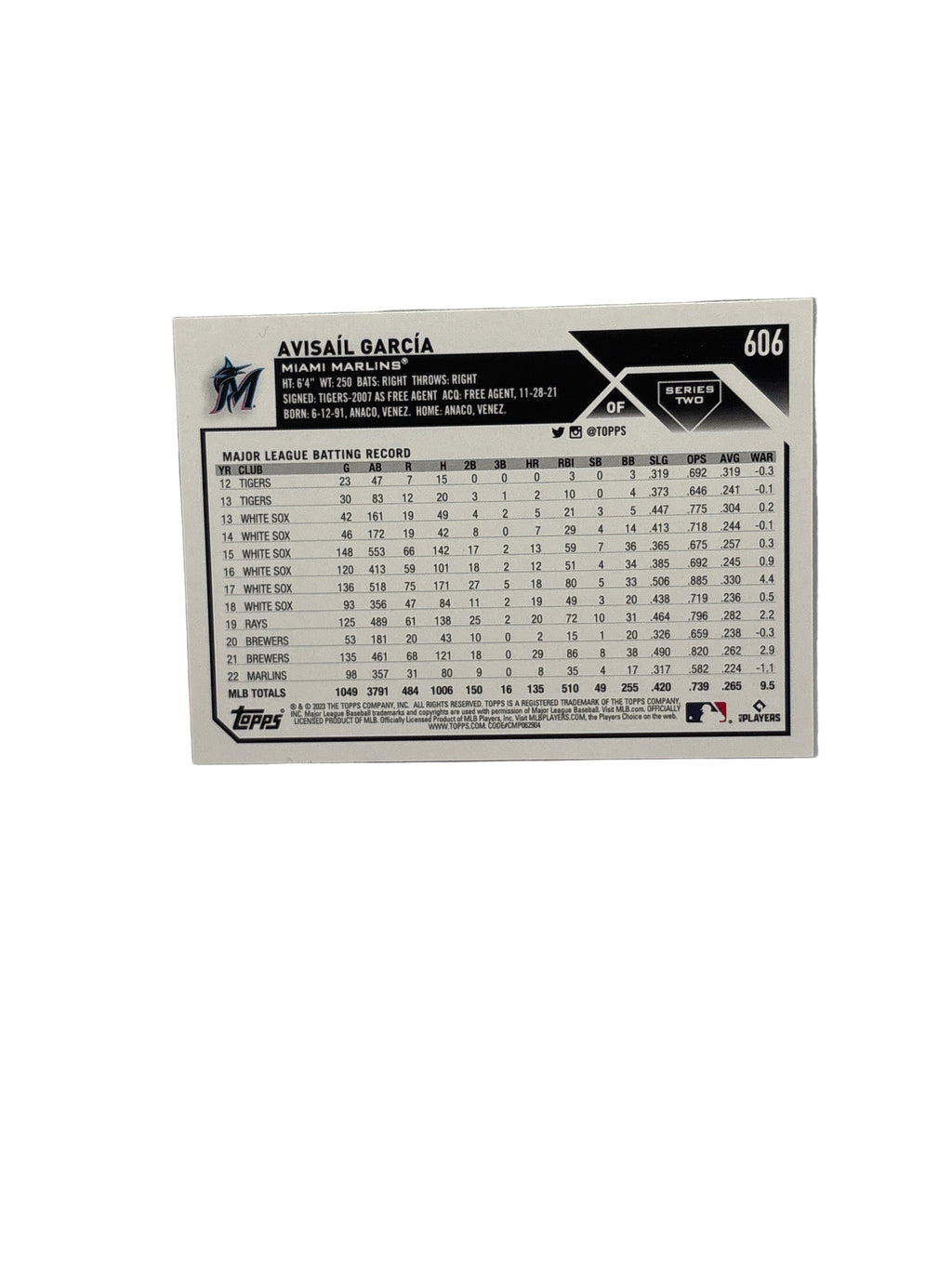 Topps Avisail Garcia