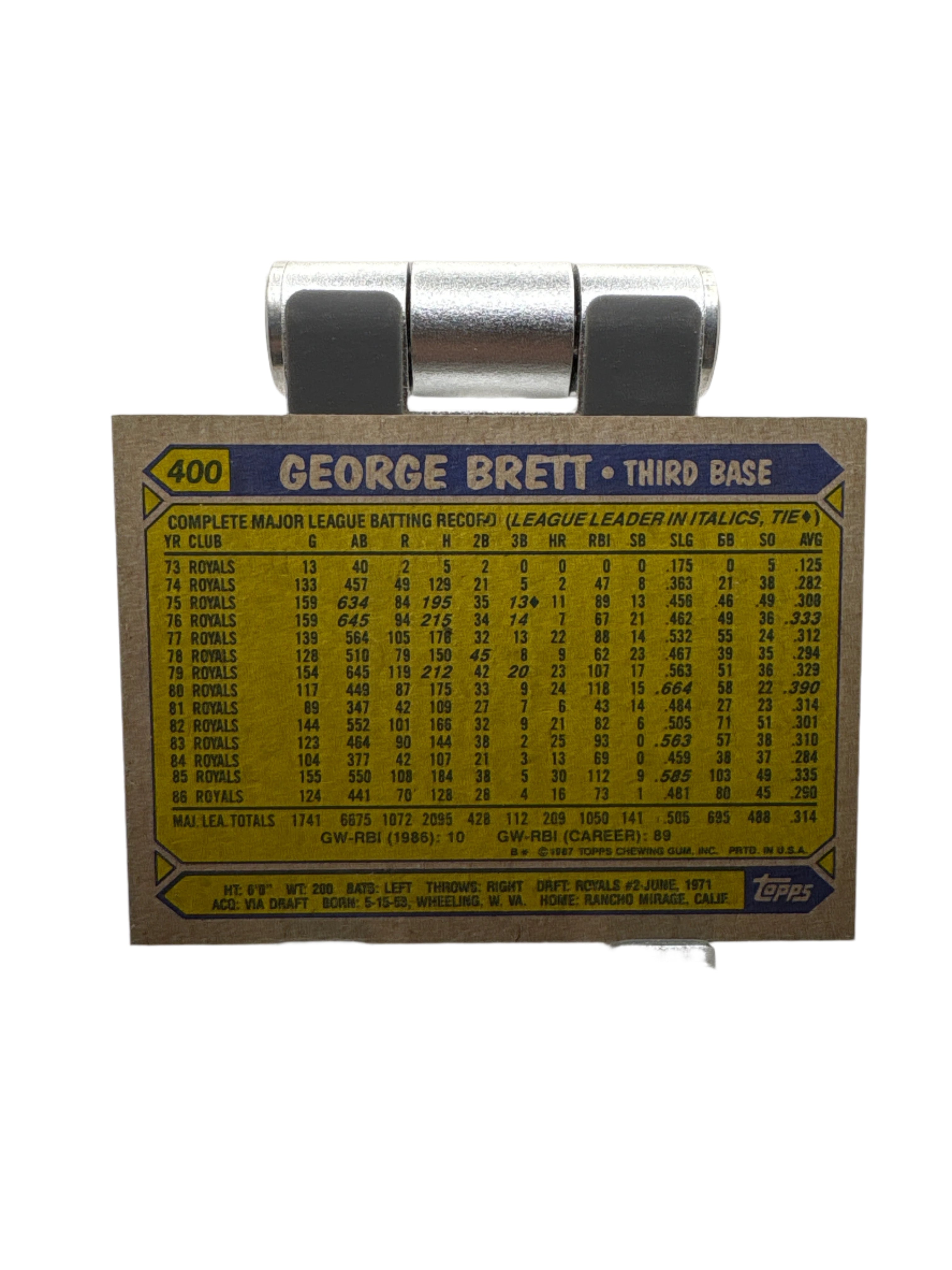 Topps George Brett
