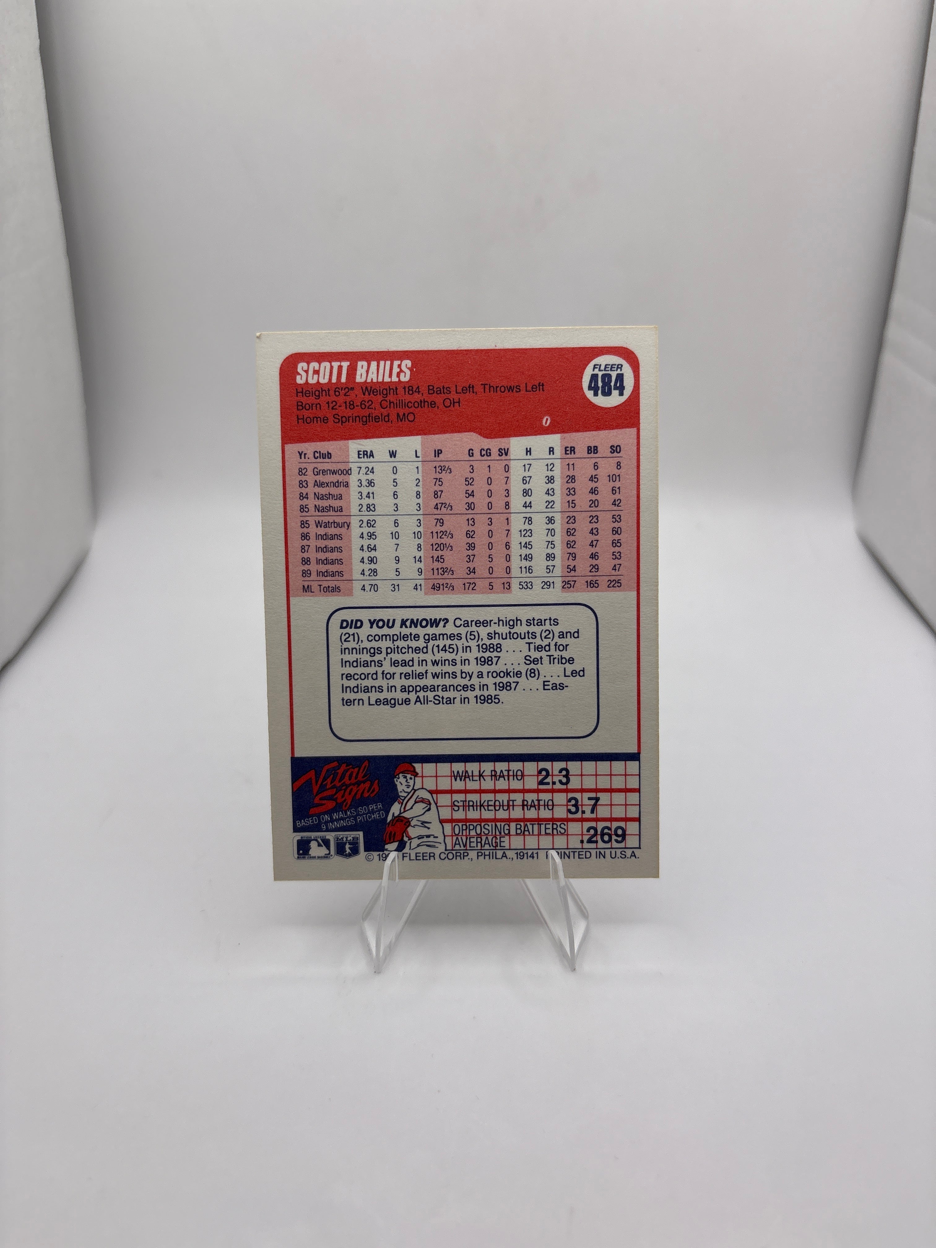 Fleer Scott Bailes