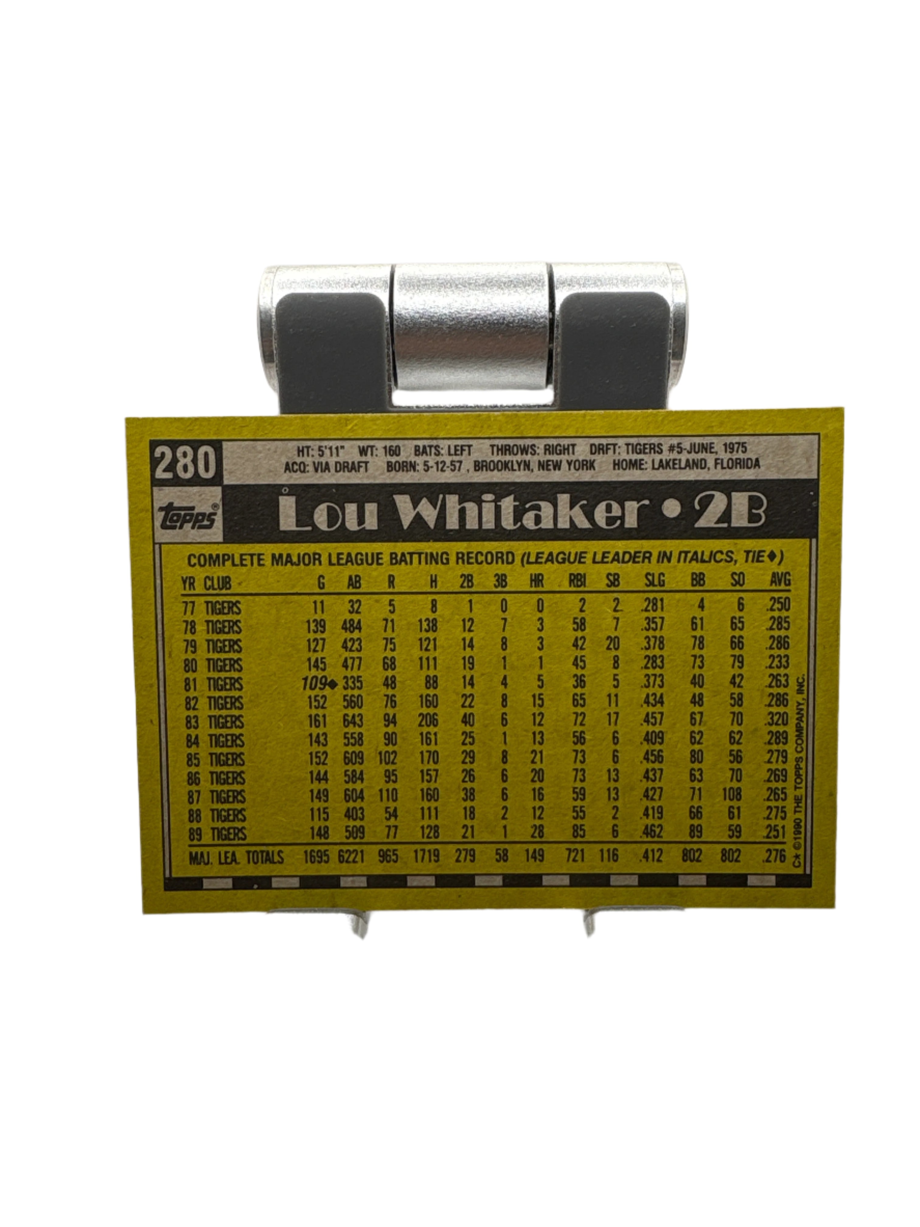 Topps Lou Whitaker