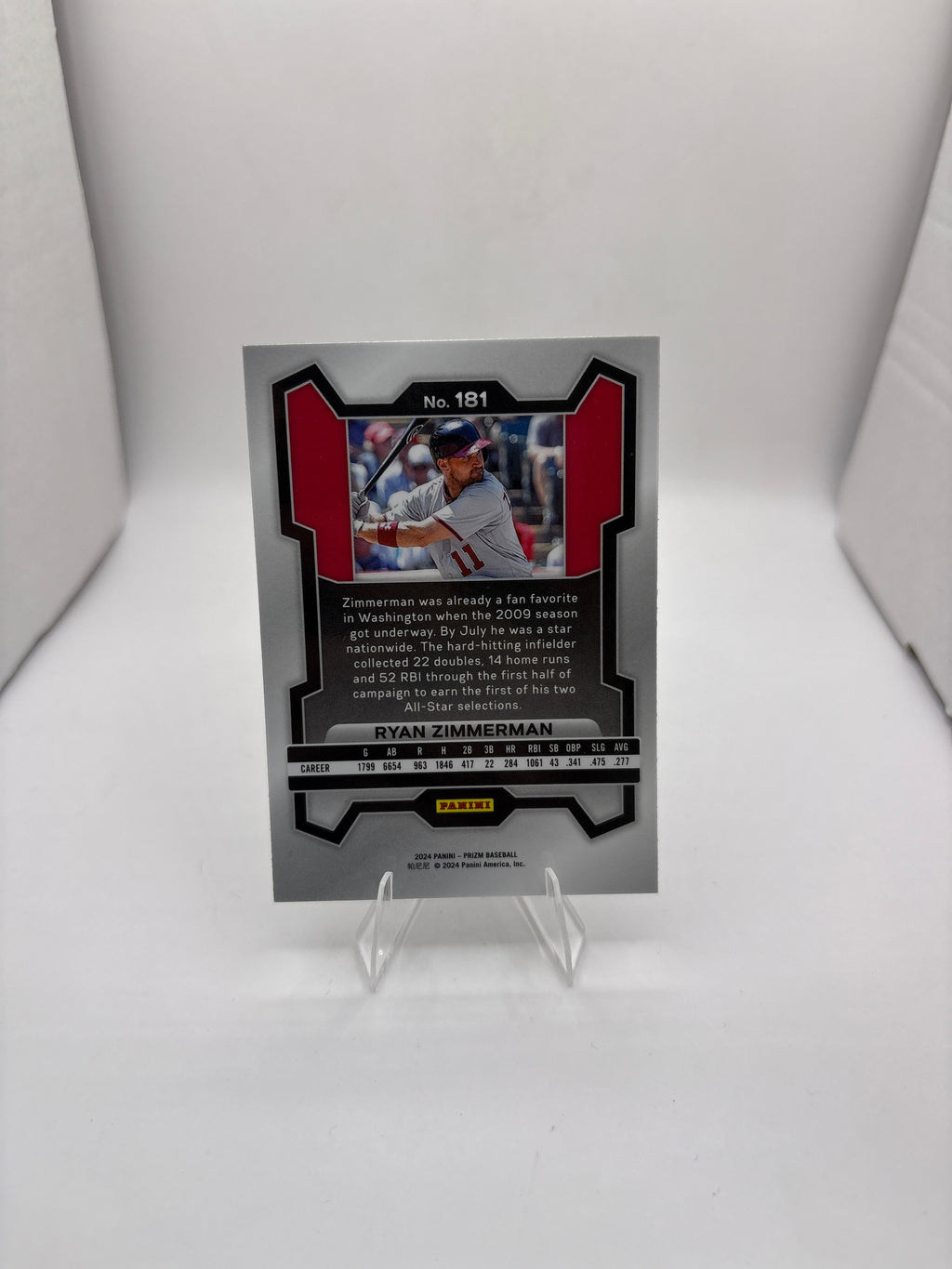 Prizm Ryan Zimmerman