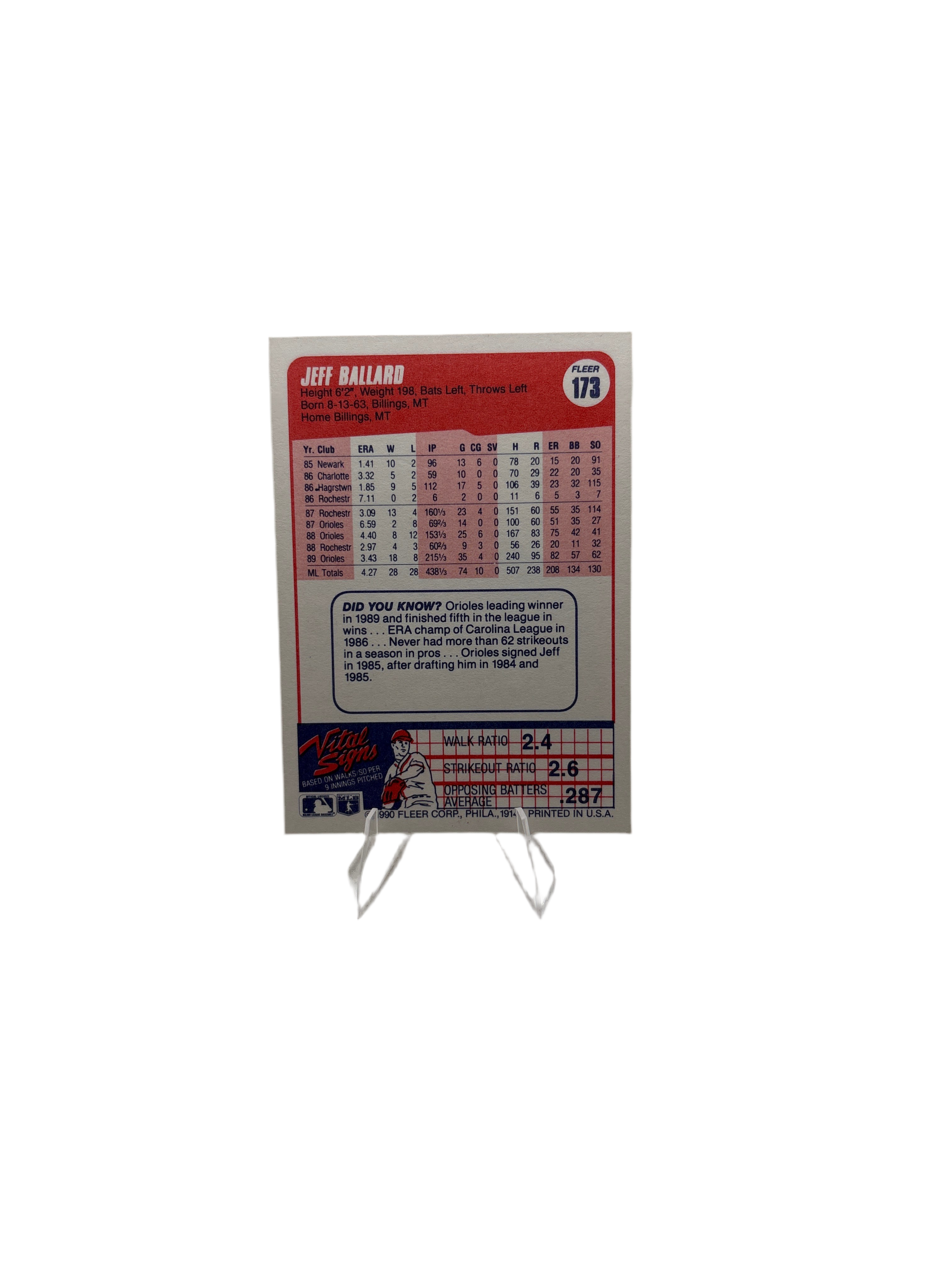 Fleer Jeff Ballard
