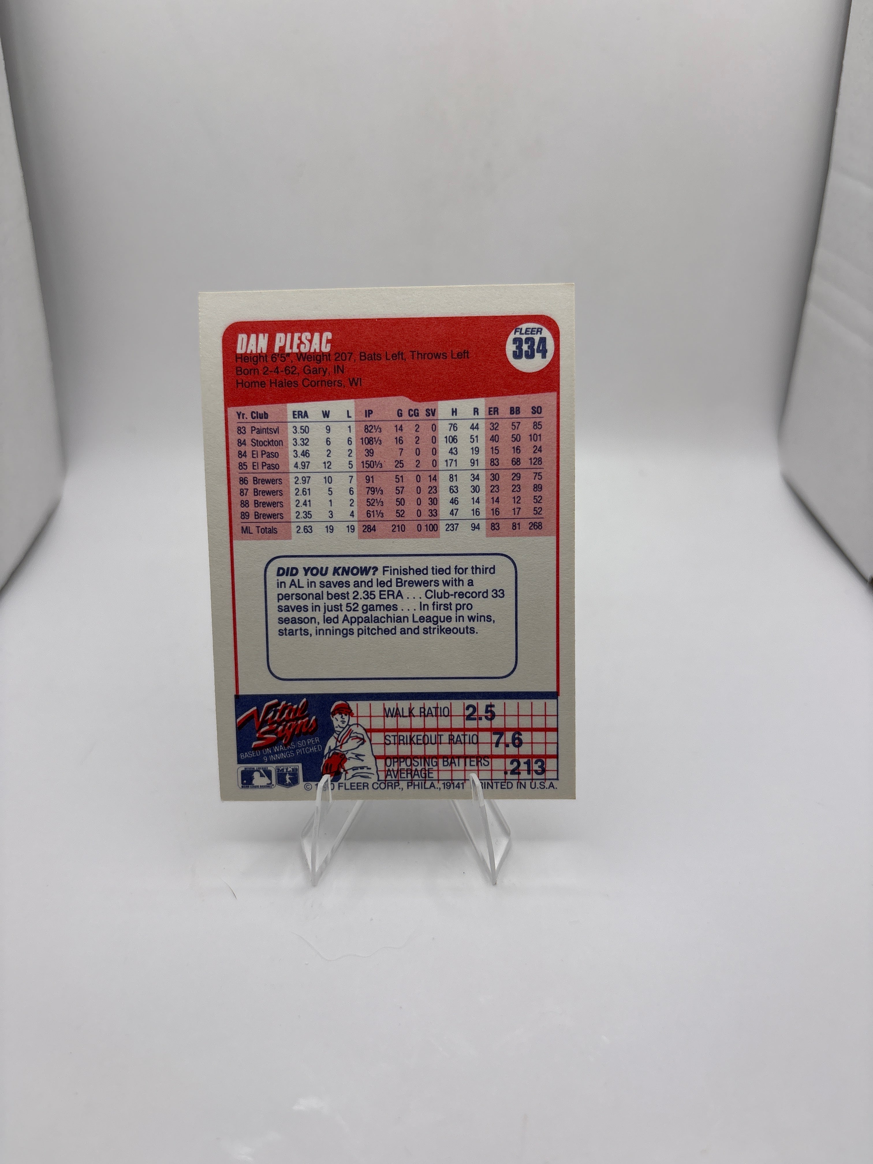 Fleer Dan Plesac