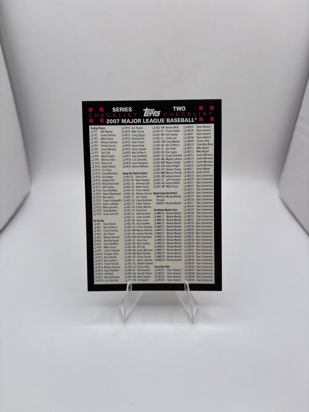 Topps Checklist